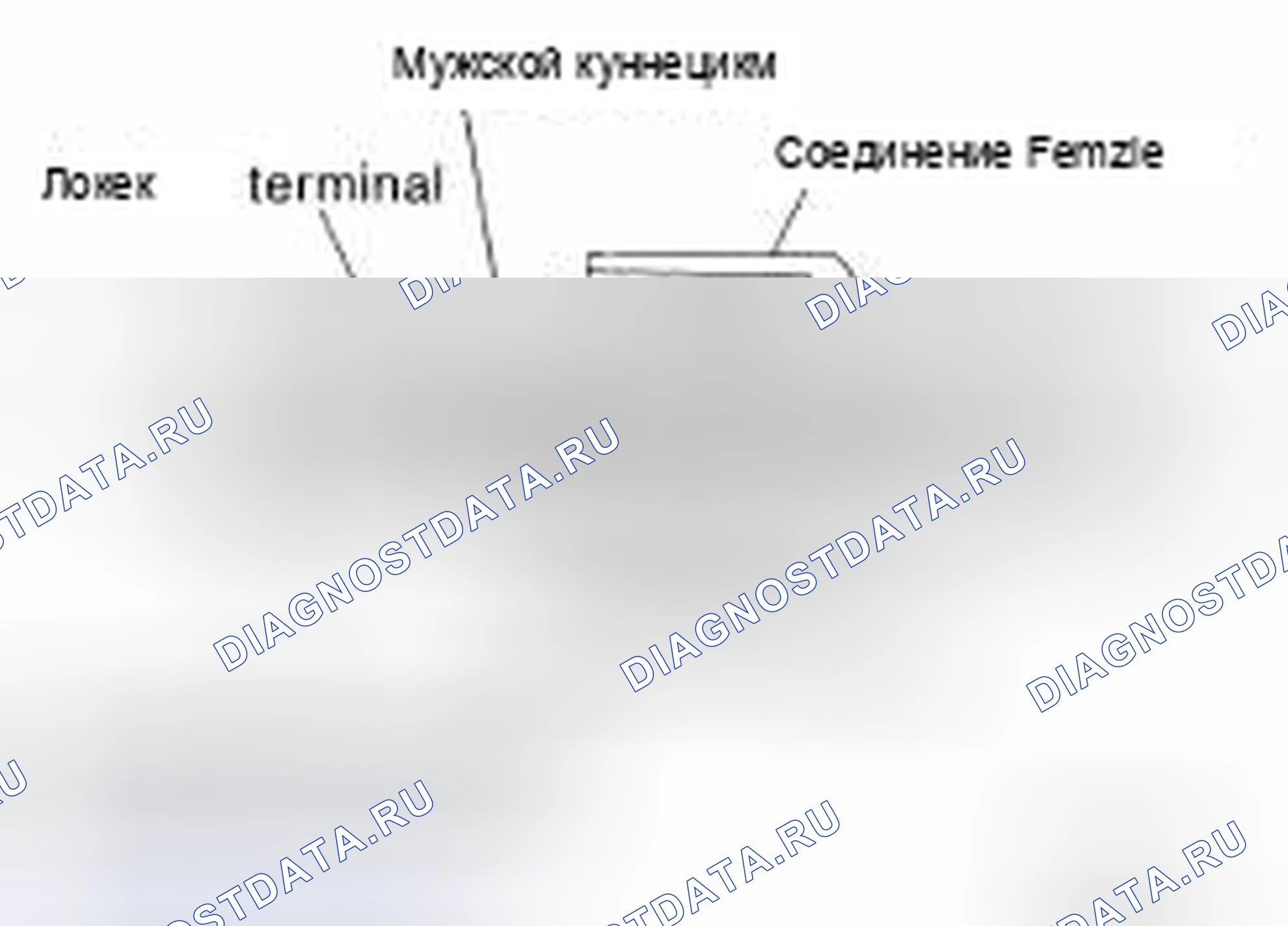 Рис. 20: Проверка клеммного замка. Honda UR-V I