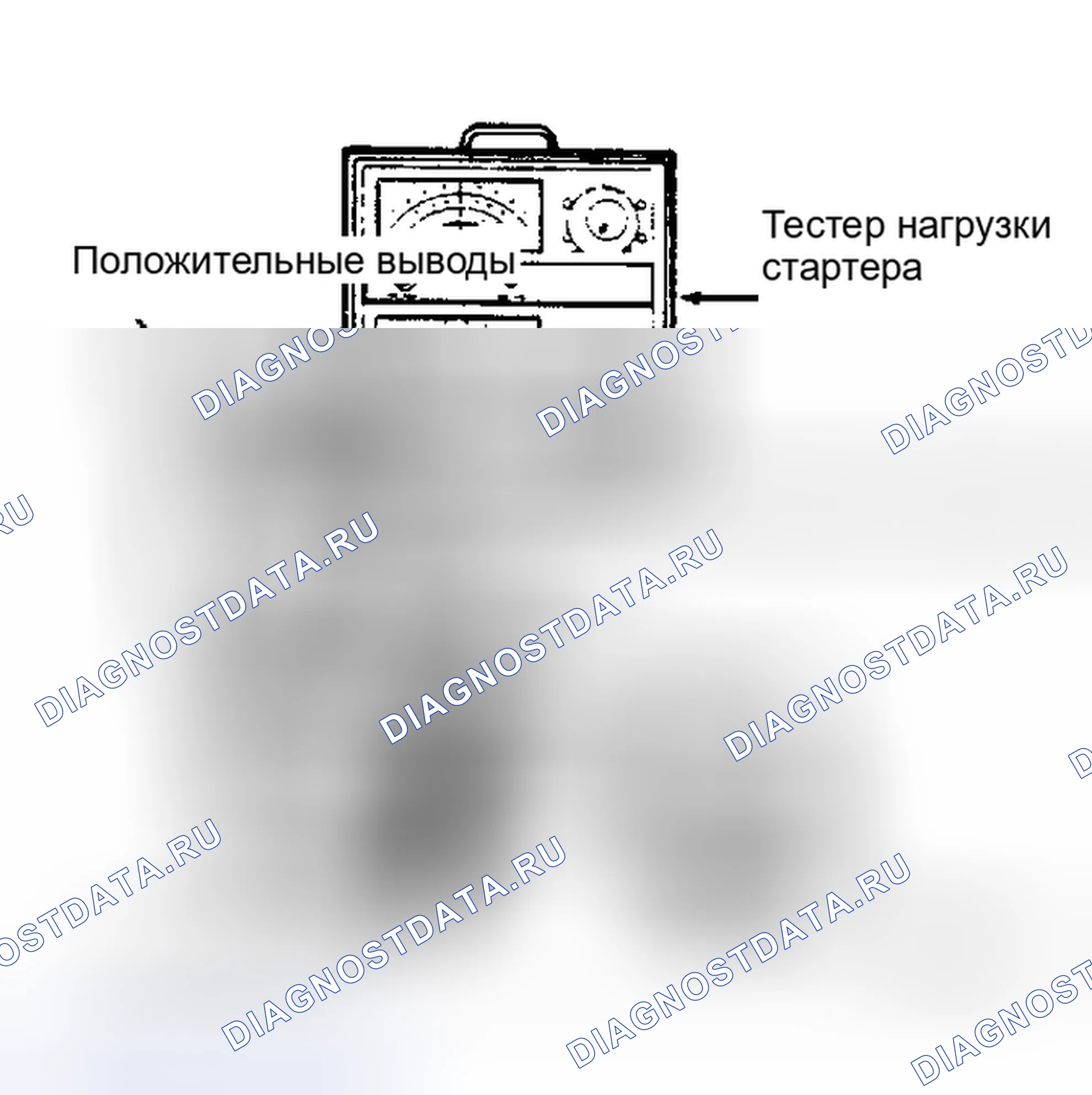 Рис. 2. Mazda Familia BF