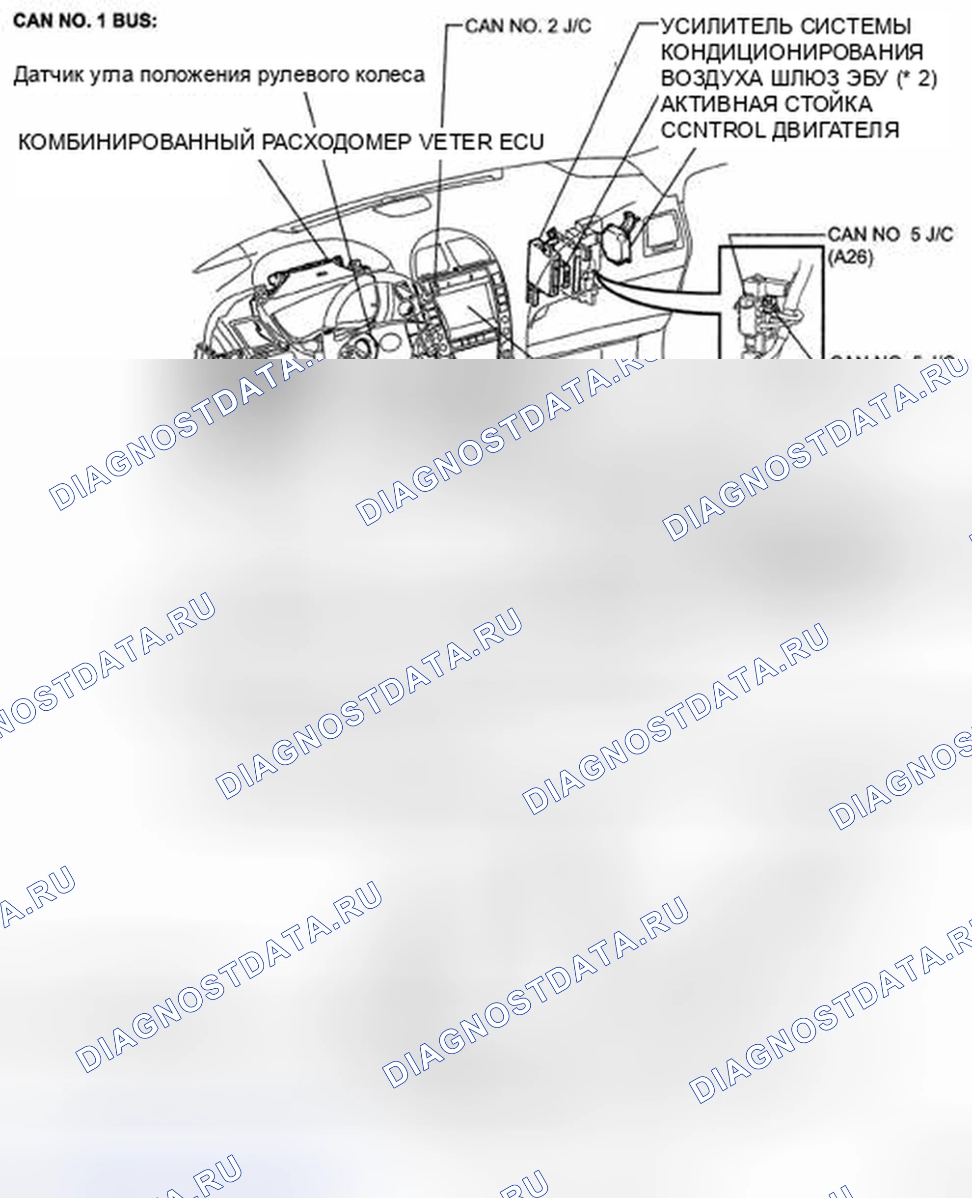 Рис. 27: РАСПОЛОЖЕНИЕ ДЕТАЛЕЙ. Haval H5 II