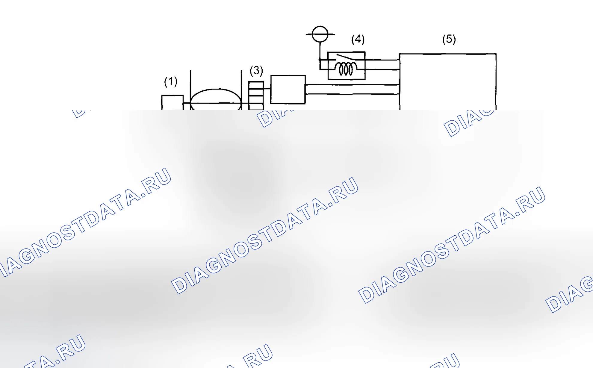 Рис. 32. Subaru Impreza WRX GH