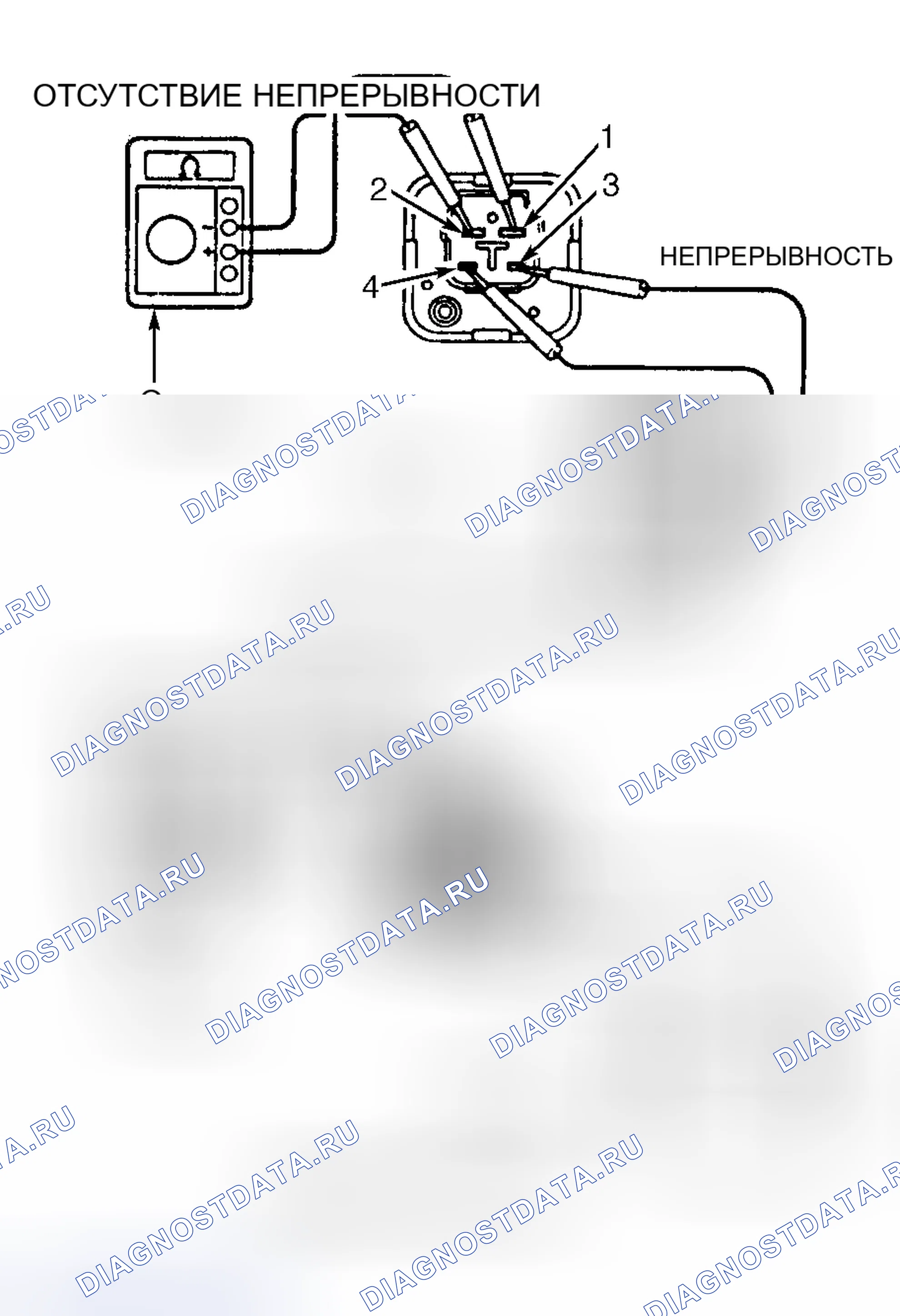 Рис. 10. Toyota RAV4 I