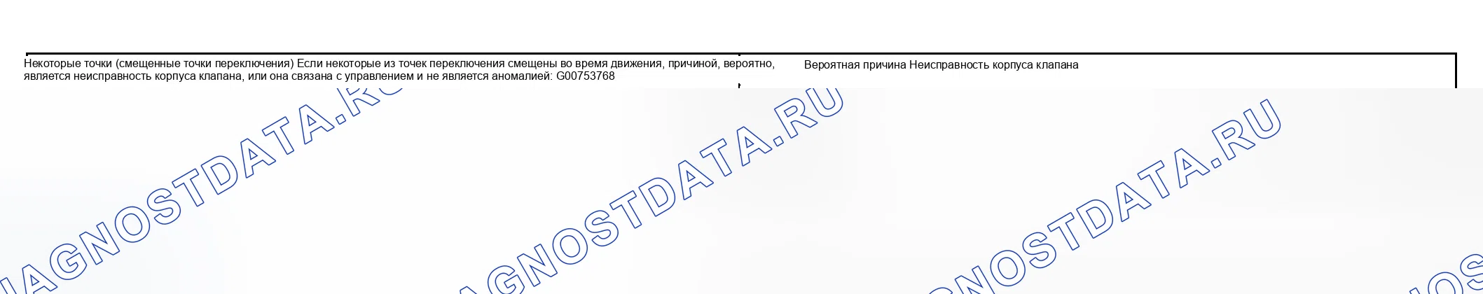 Рис. 97: ПРОЦЕДУРА ПРОВЕРКИ 12. Hyundai Sonata V