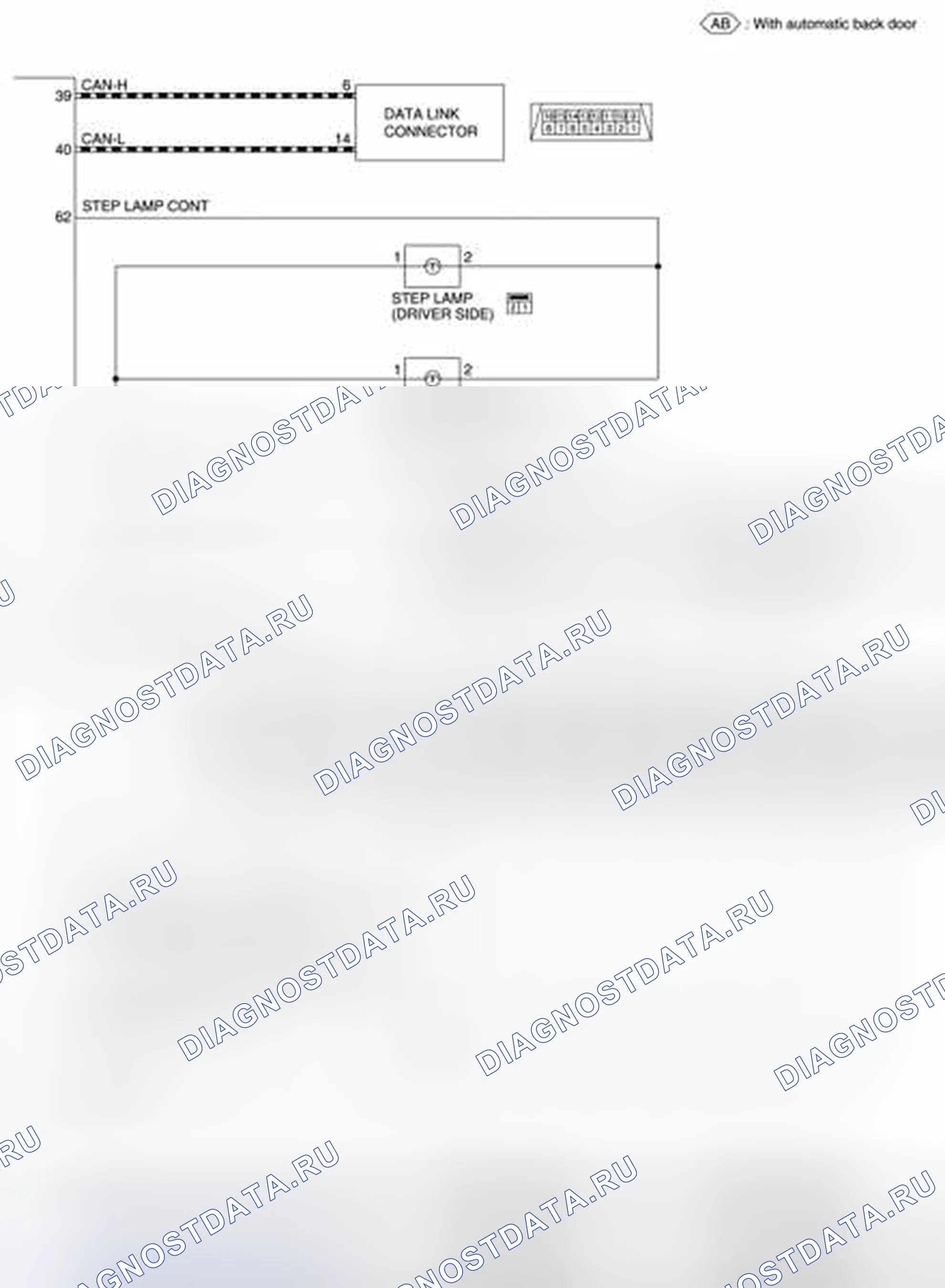 Рис. 25. Nissan Quest IV