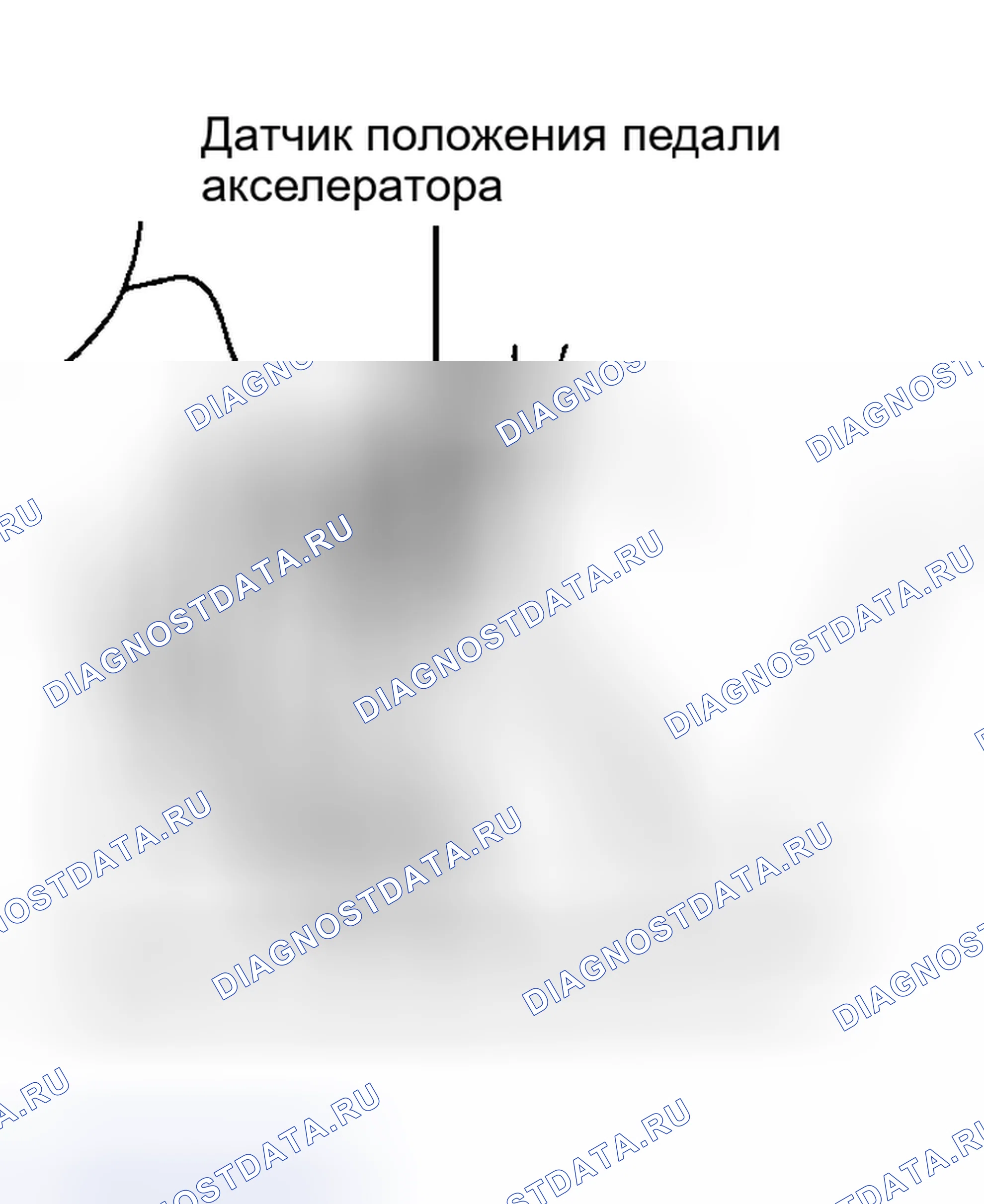 Рис. 31. Infiniti I30 II