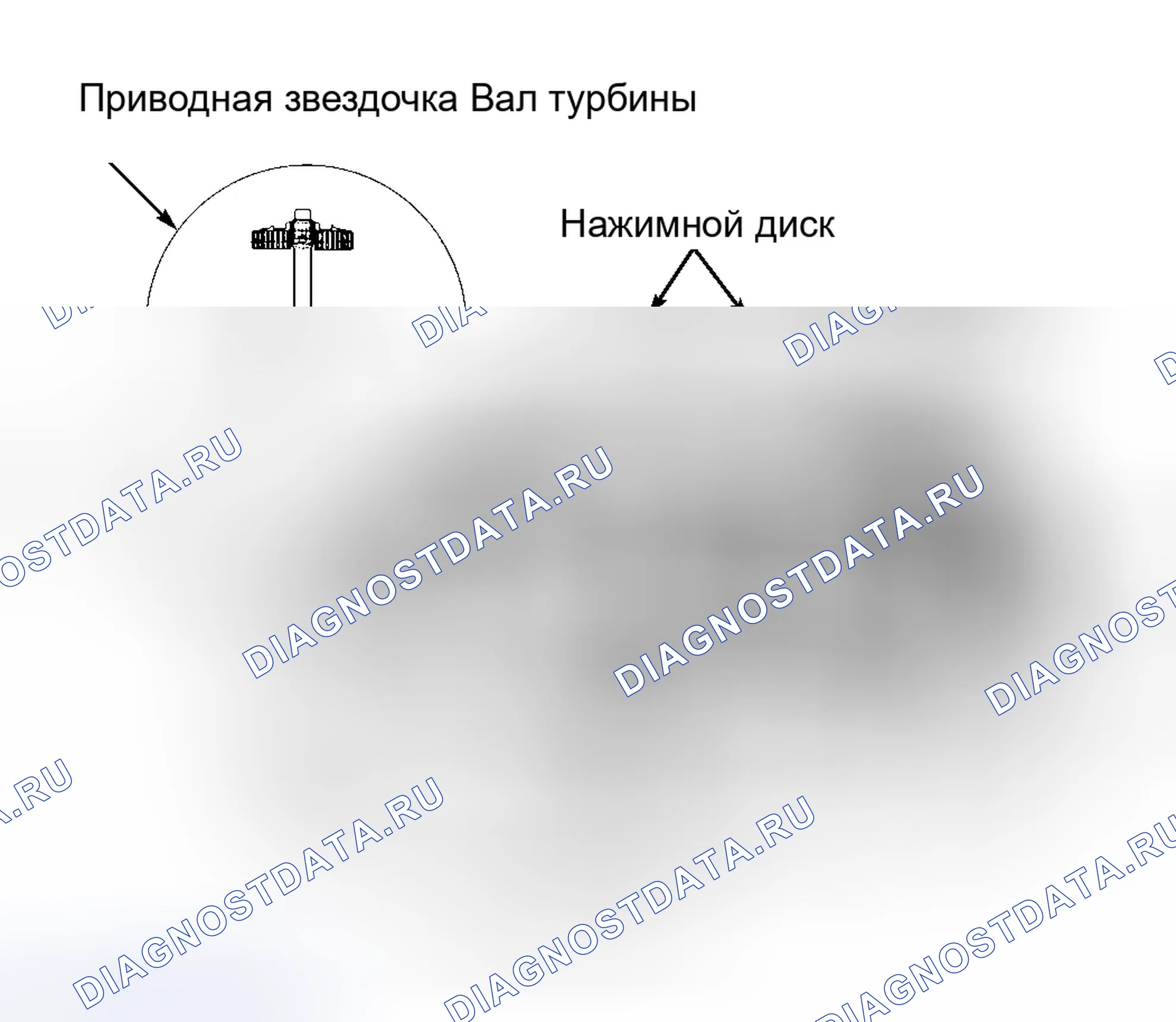 Рис. 27. Cadillac DeVille Concours 
