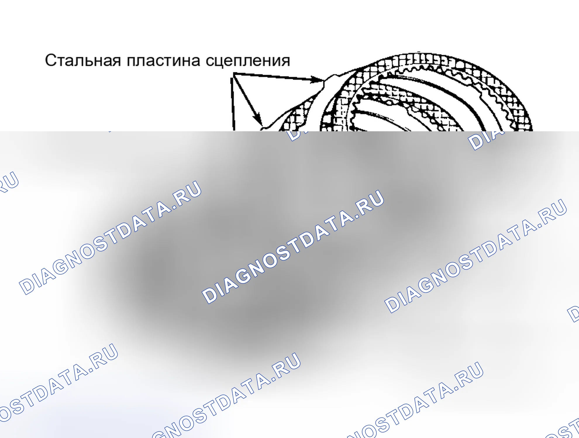 Рис. 108. Hyundai Veloster I