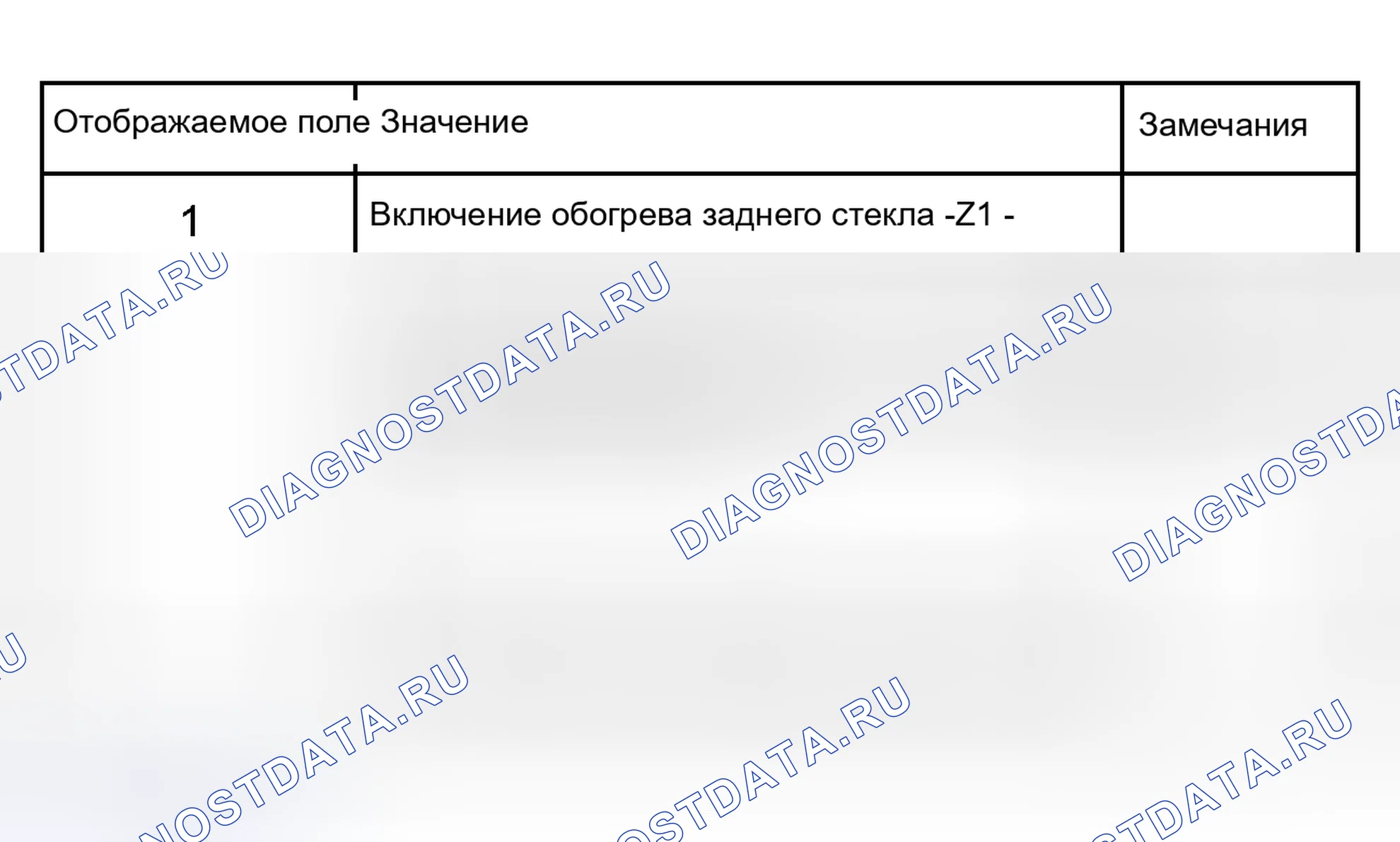 Рис. 170: Группа отображения 015. Audi S4 B6