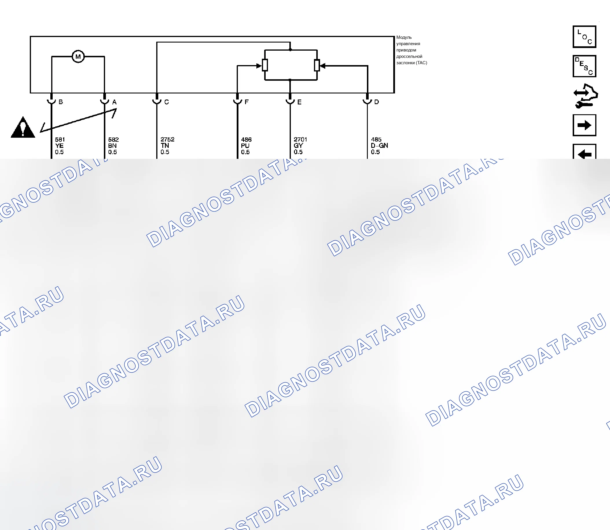 Рис. 81. Chevrolet Uplander I