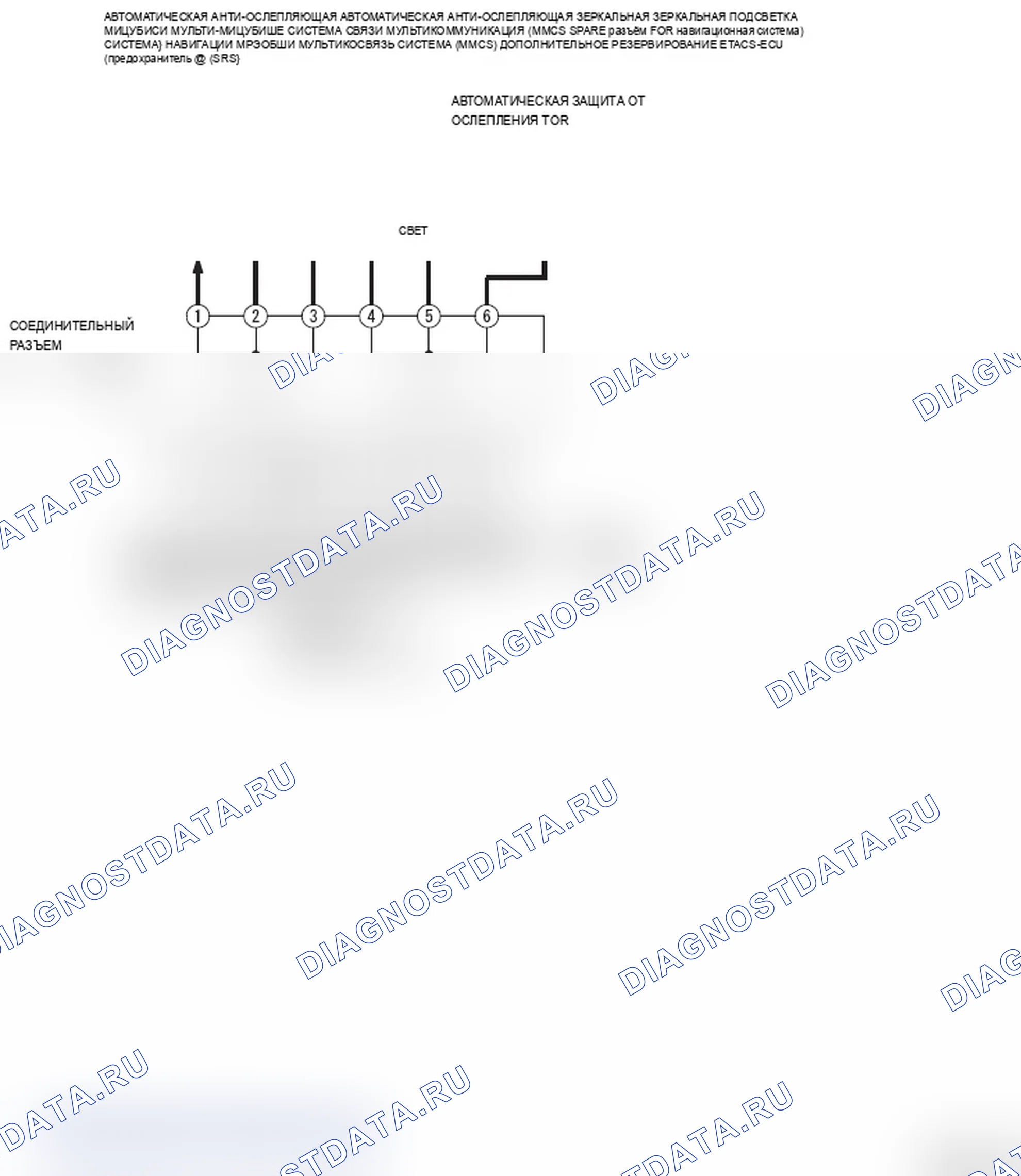 Рис. 181. Mitsubishi Lancer Ralliart X рестайлинг
