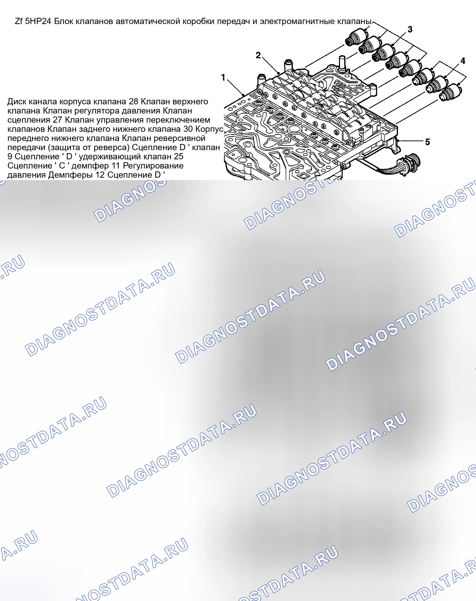 Рис. 24. Land Rover Range Rover III