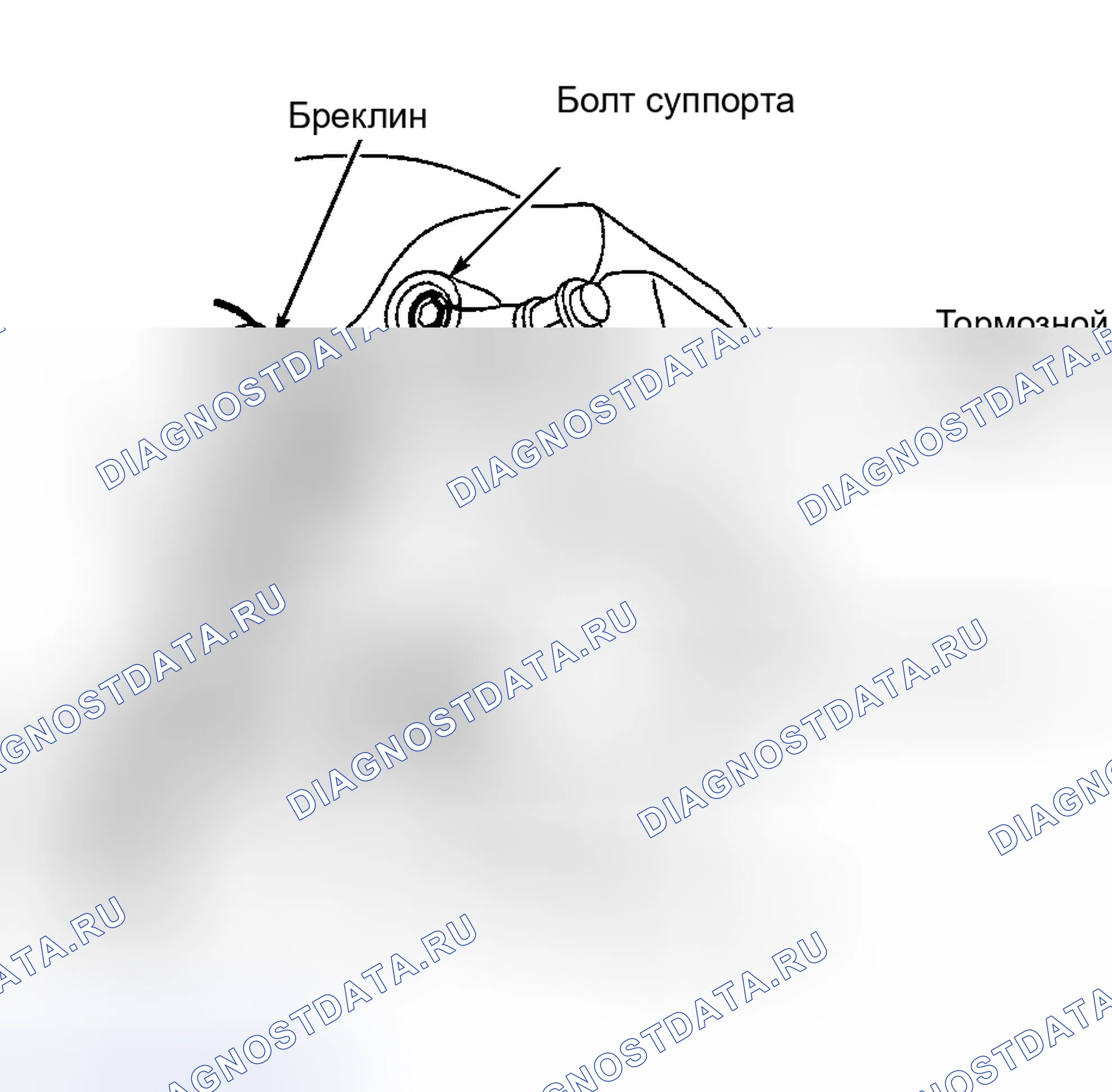 Рис. 2. Kia Picanto II