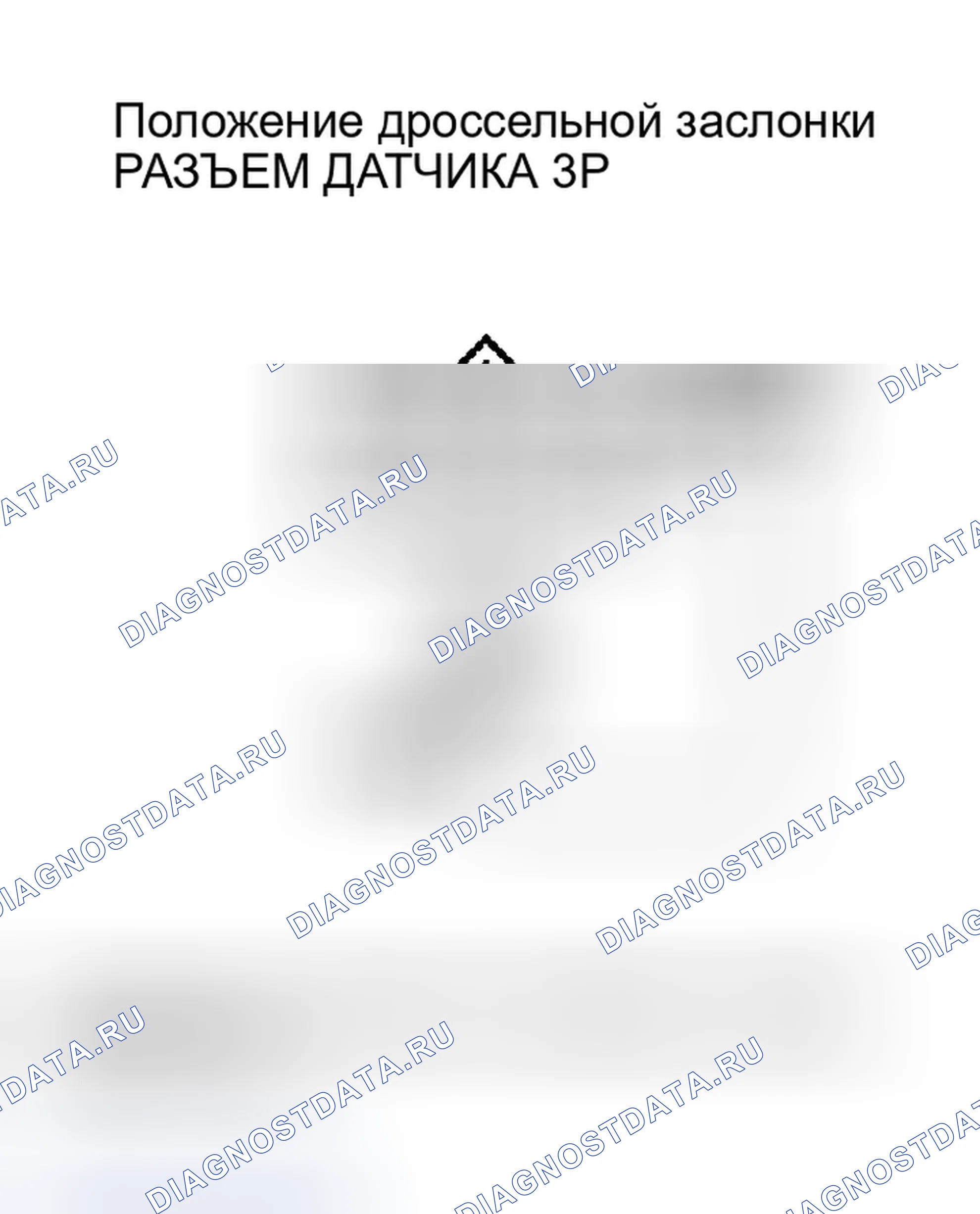 Рис. 84. Honda Element I