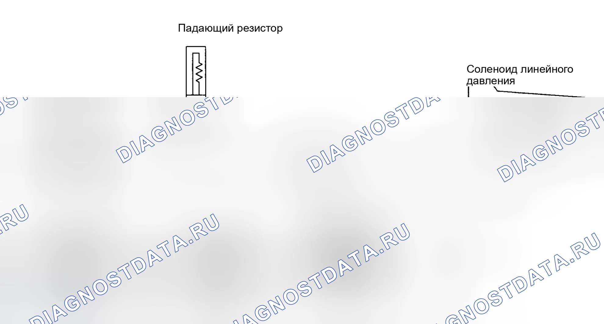 Рис. 516: Цепь выходного сигнала соленоида или резистора, работающего при линейном давлении. Honda X-NV I