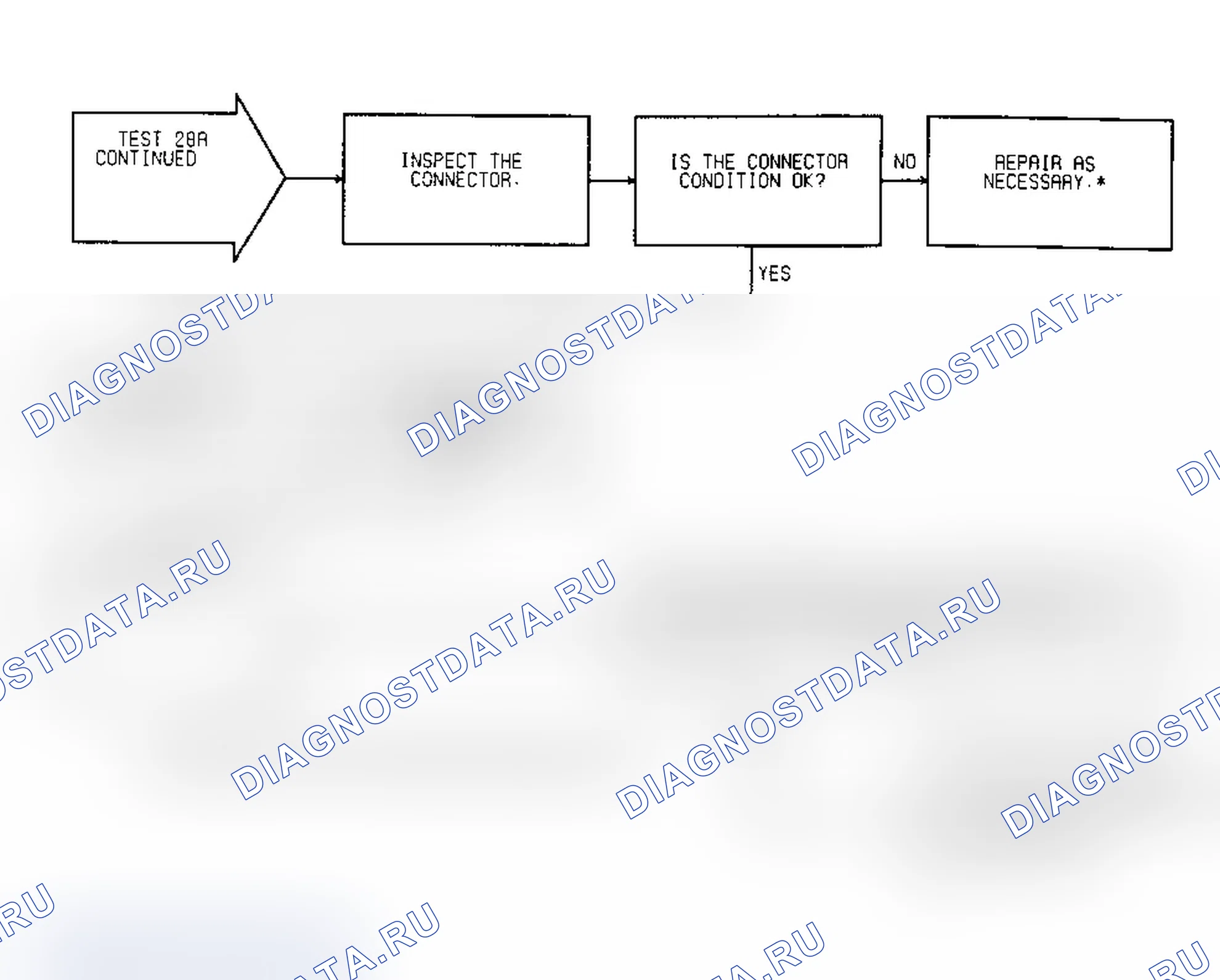 Рис. 258. Dodge Grand Caravan II
