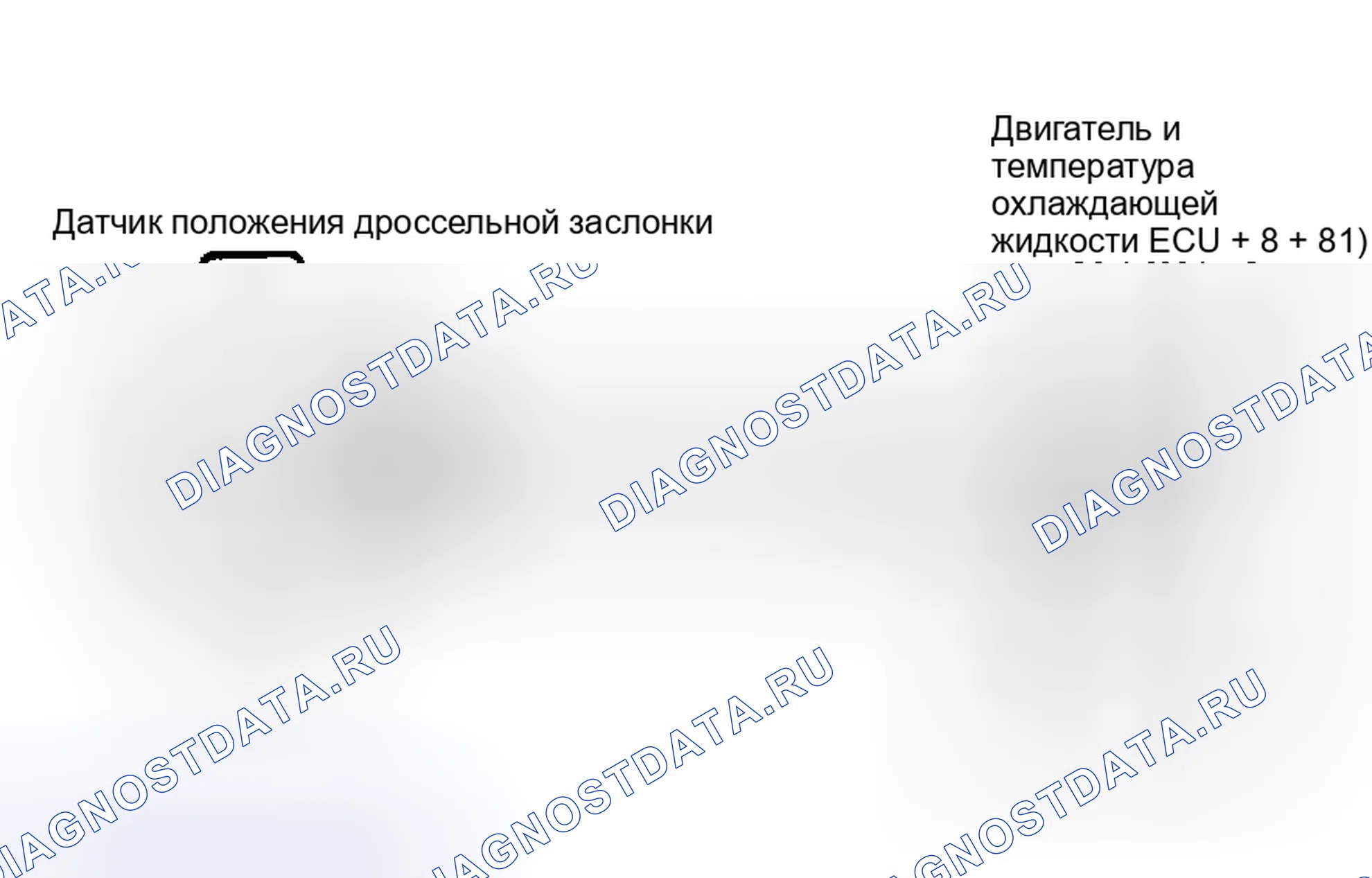 Рис. 84: Код 41/проверка № 9 Схема (5S-FE Вт/температура охлаждающей жидкости) Сигнал датчика положения дроссельной заслонки. Toyota Celica T180
