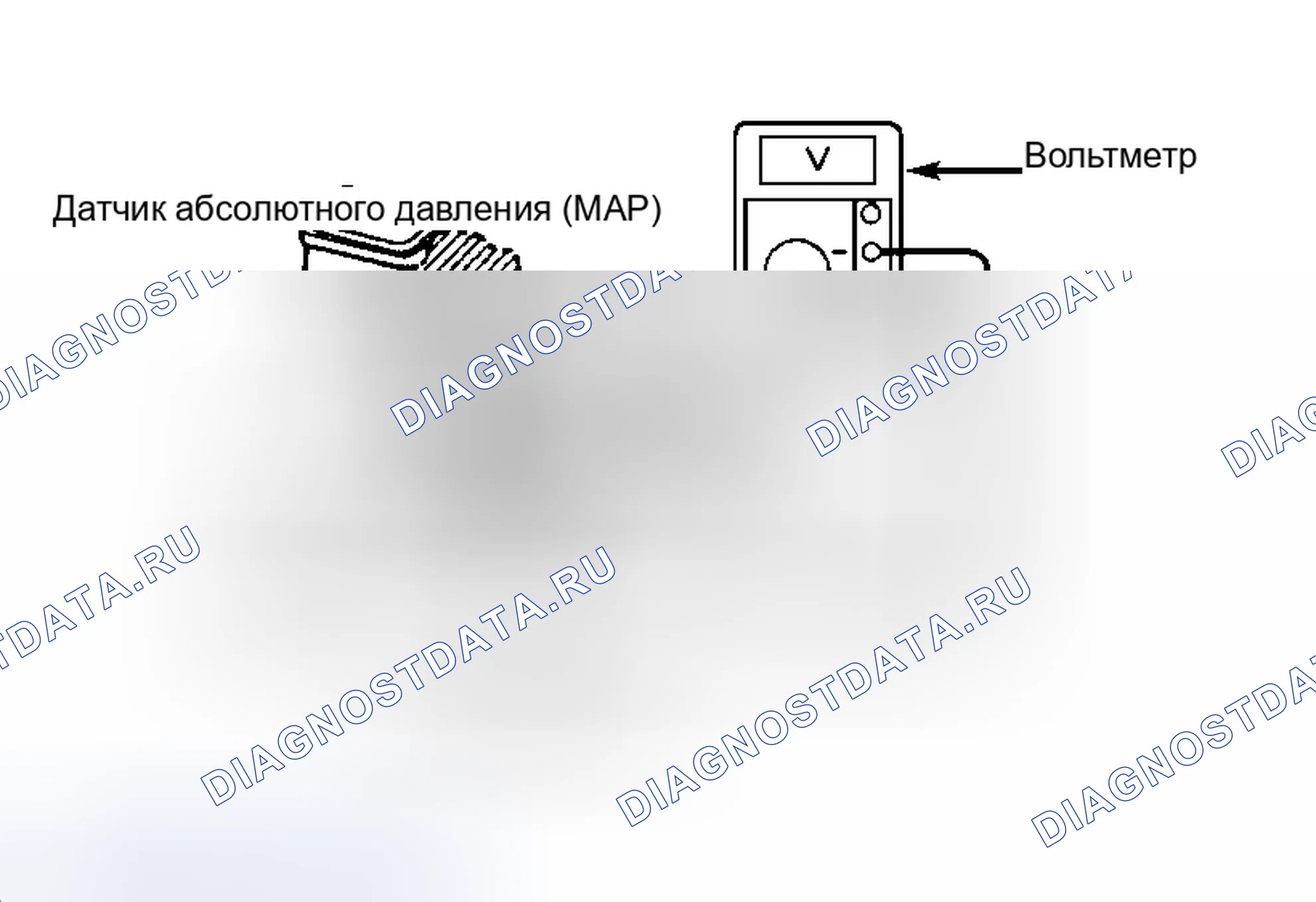 Рис. 14. Toyota RAV4 I