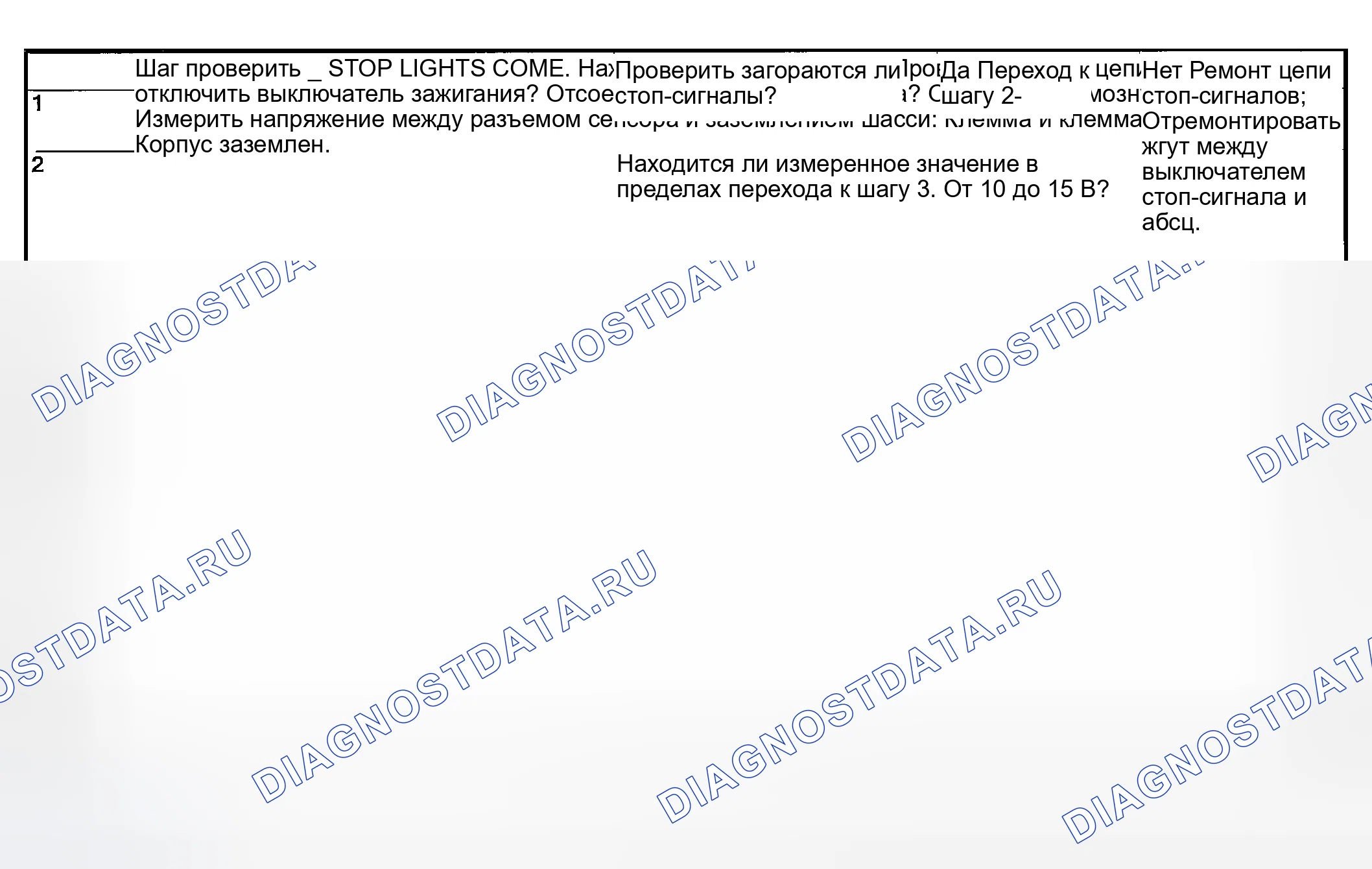 Рис. 85. Subaru Outback BP