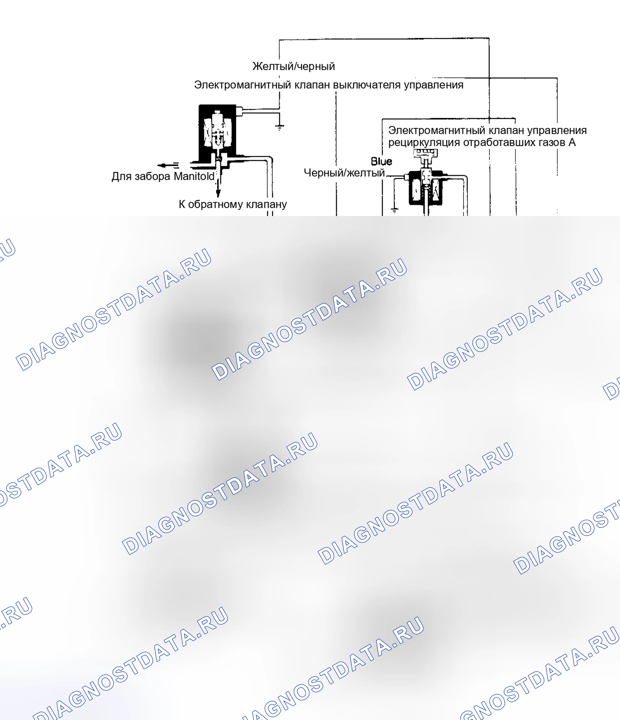 Рис. 4: Система рециркуляции отработавших газов (Civic). Geely Coolray I