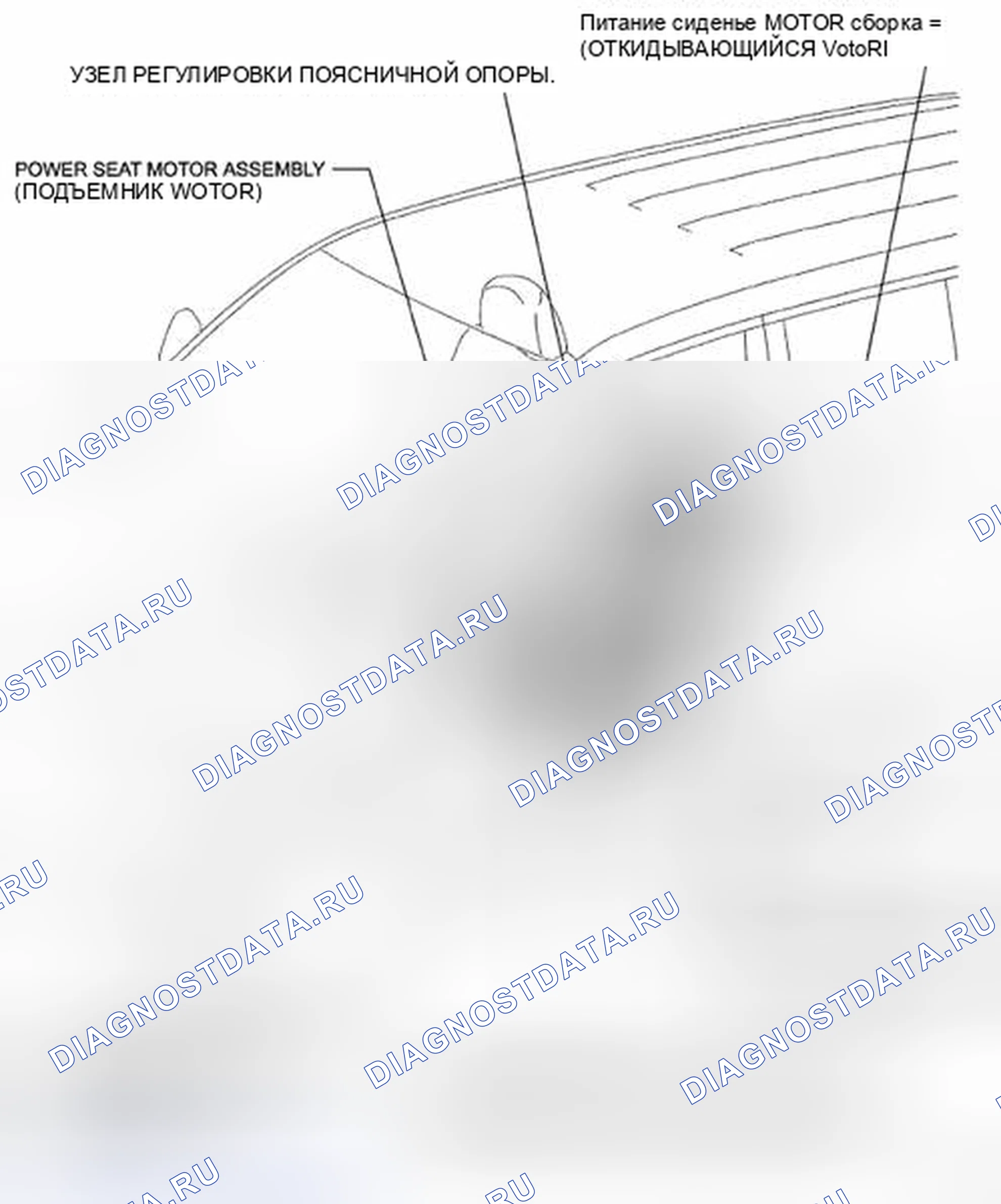 Рис. 3. Toyota Land Cruiser 200