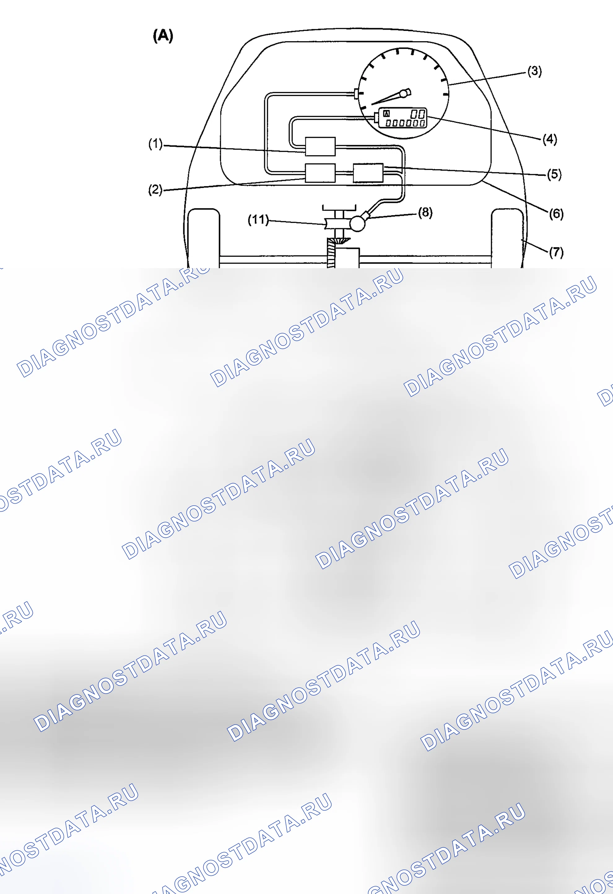 Рис. 14: СХЕМА СИСТЕМЫ. Subaru Forester SG