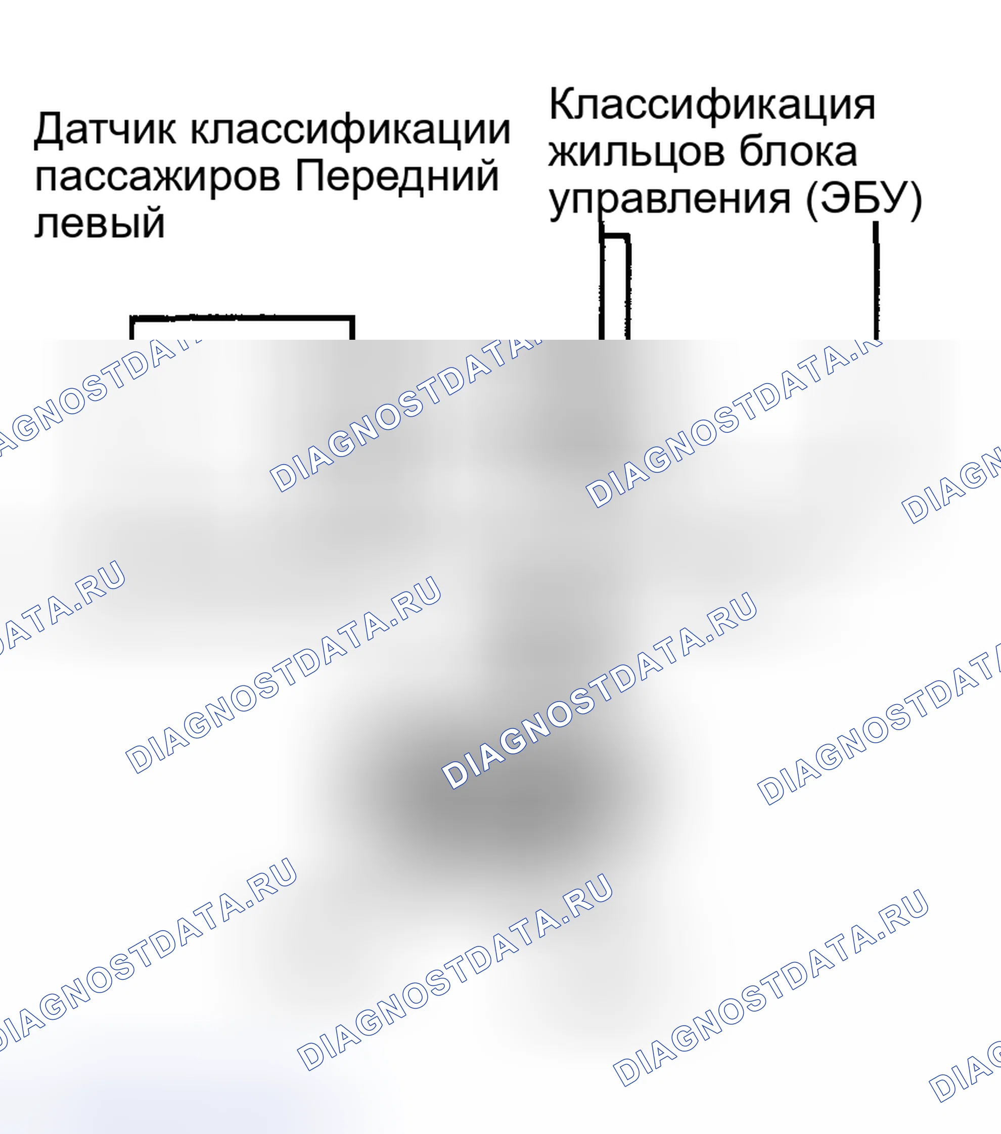 Рис. 130. Toyota Highlander I рестайлинг