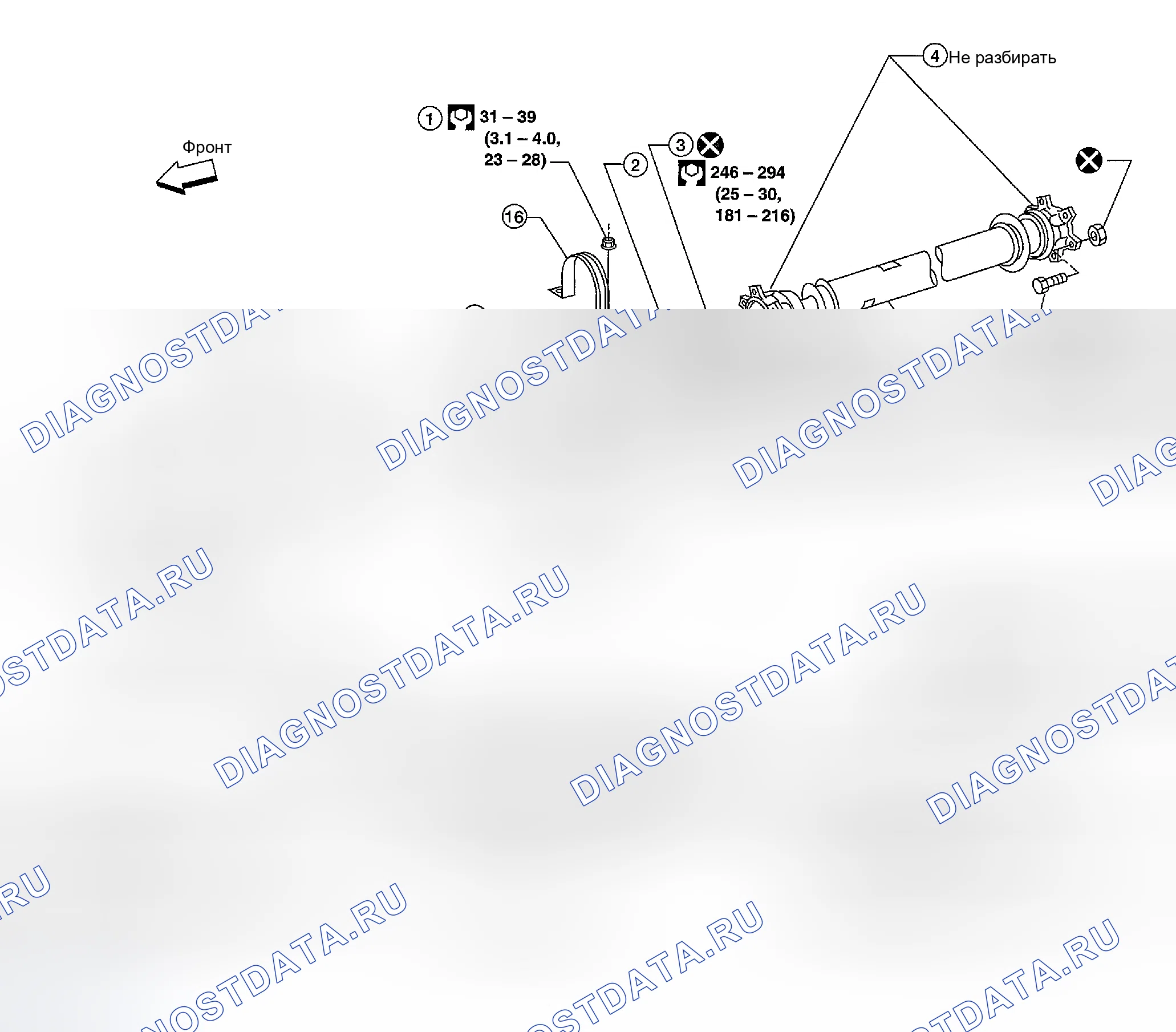 Рис. 11. Honda Odyssey (North America) I
