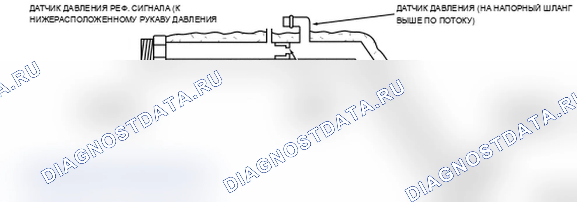 Рис. 25: Сборка трубки диафрагмы рециркуляции отработавших газов (рециркуляция отработавших газов). Lincoln Mark LT