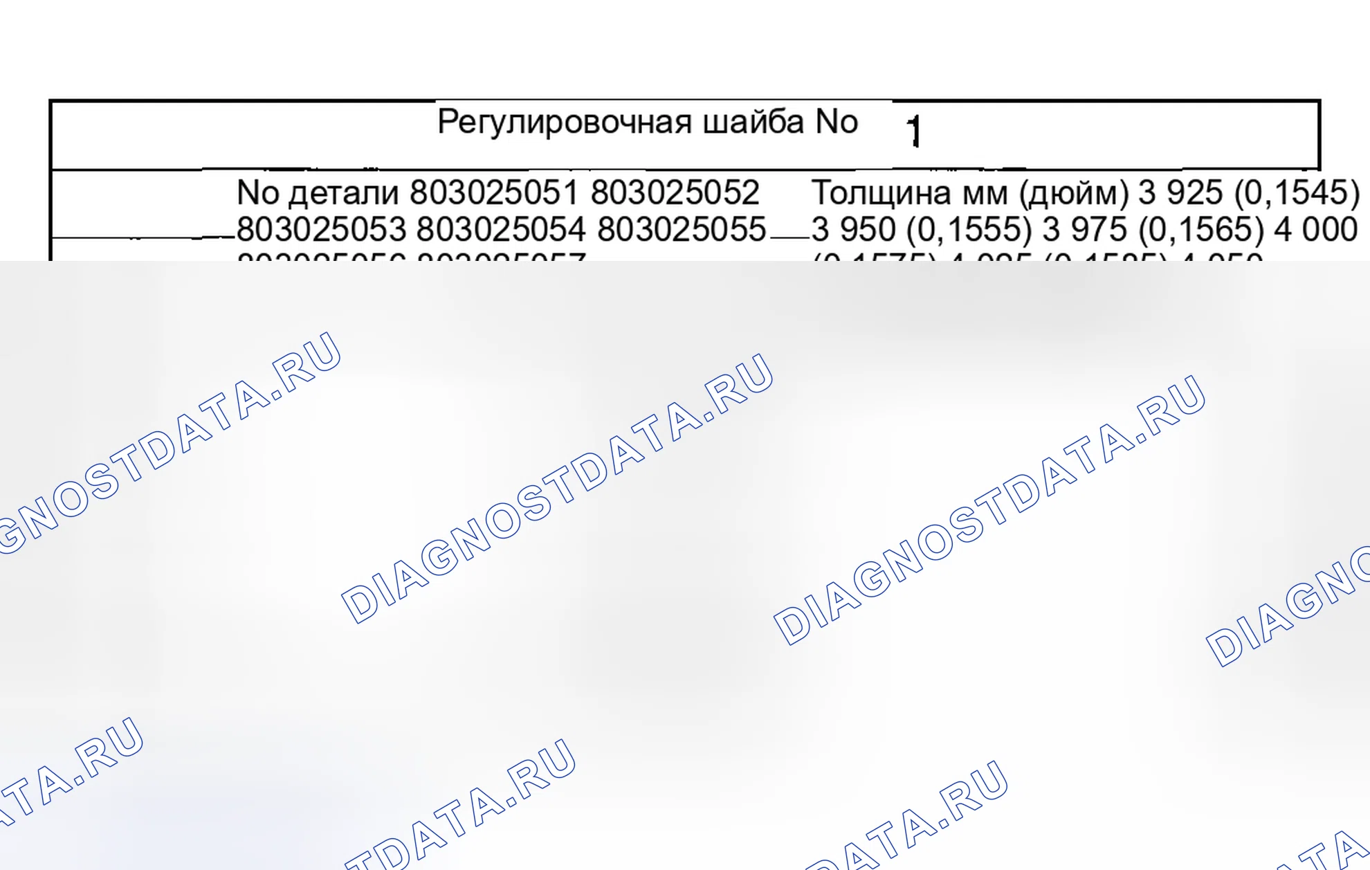 Рис. 85. Subaru Impreza WRX GD/GG рестайлинг