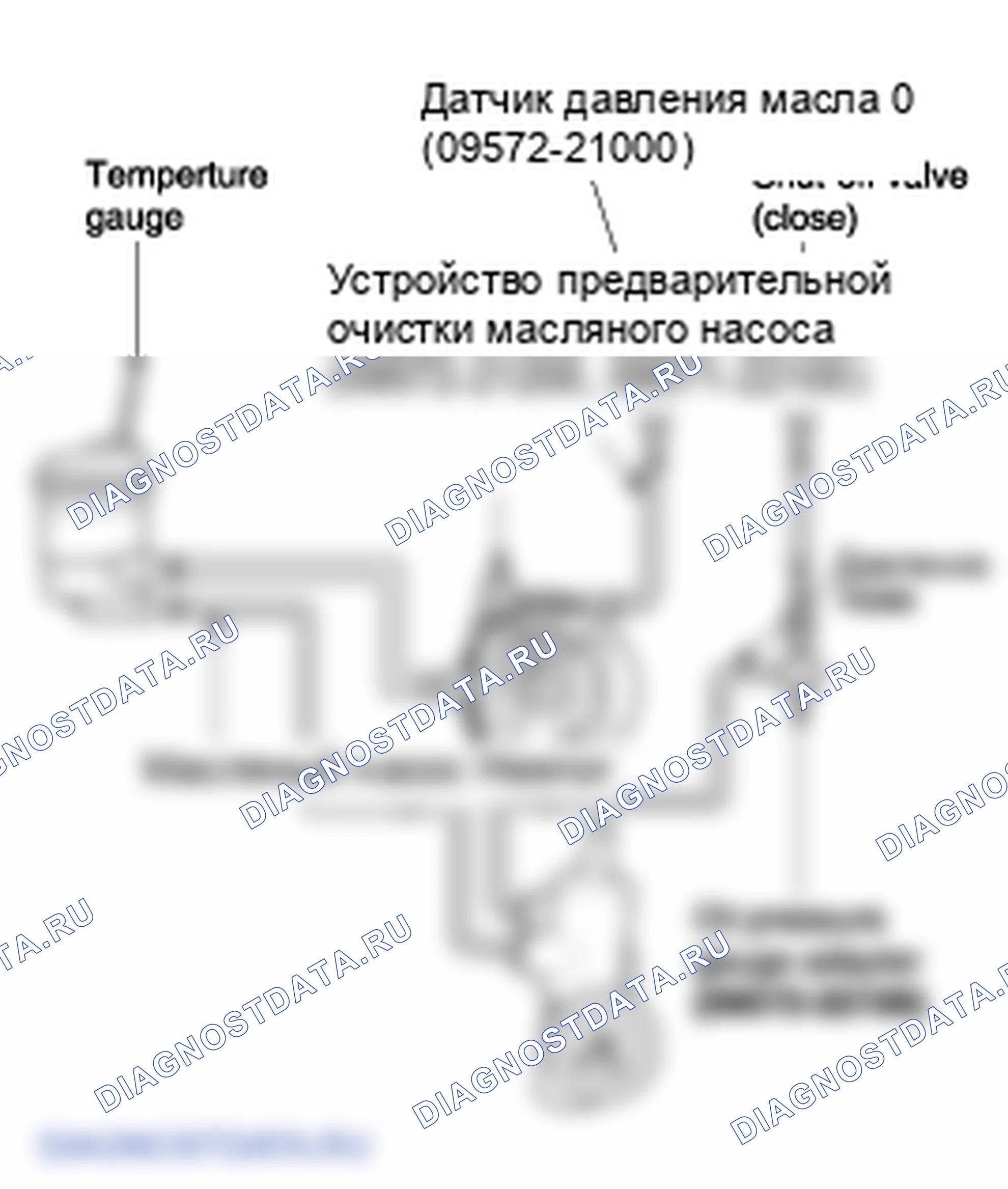 Процедуры ремонта. Hyundai Santa Fe CM