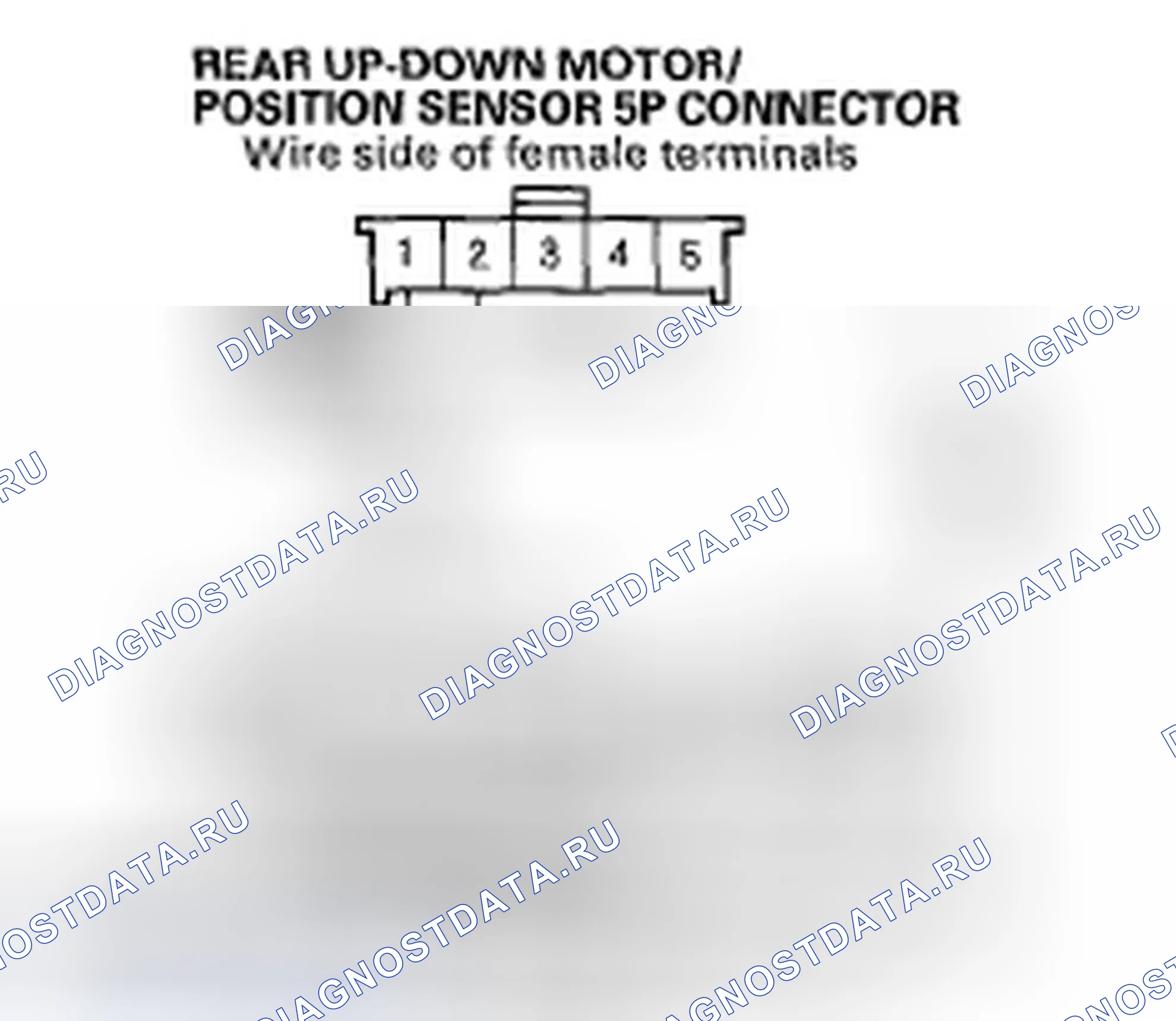 Рис. 60. Acura TSX I