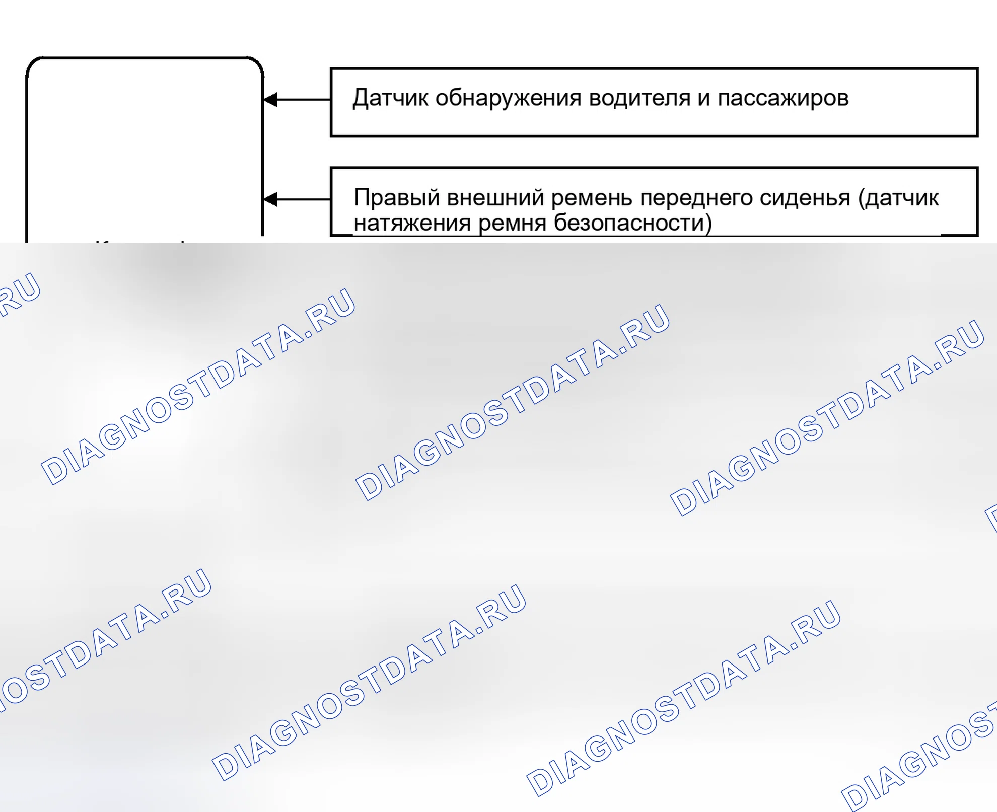 Рис. 27: СХЕМА СИСТЕМЫ. Haval Xiaolong I