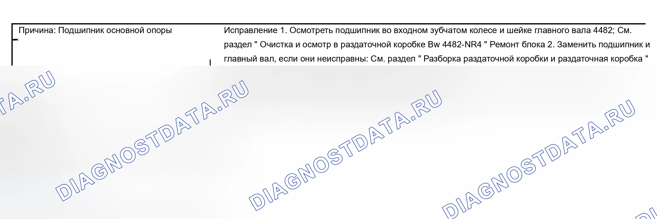 Рис. 61. Chevrolet Suburban K2500 GMT800