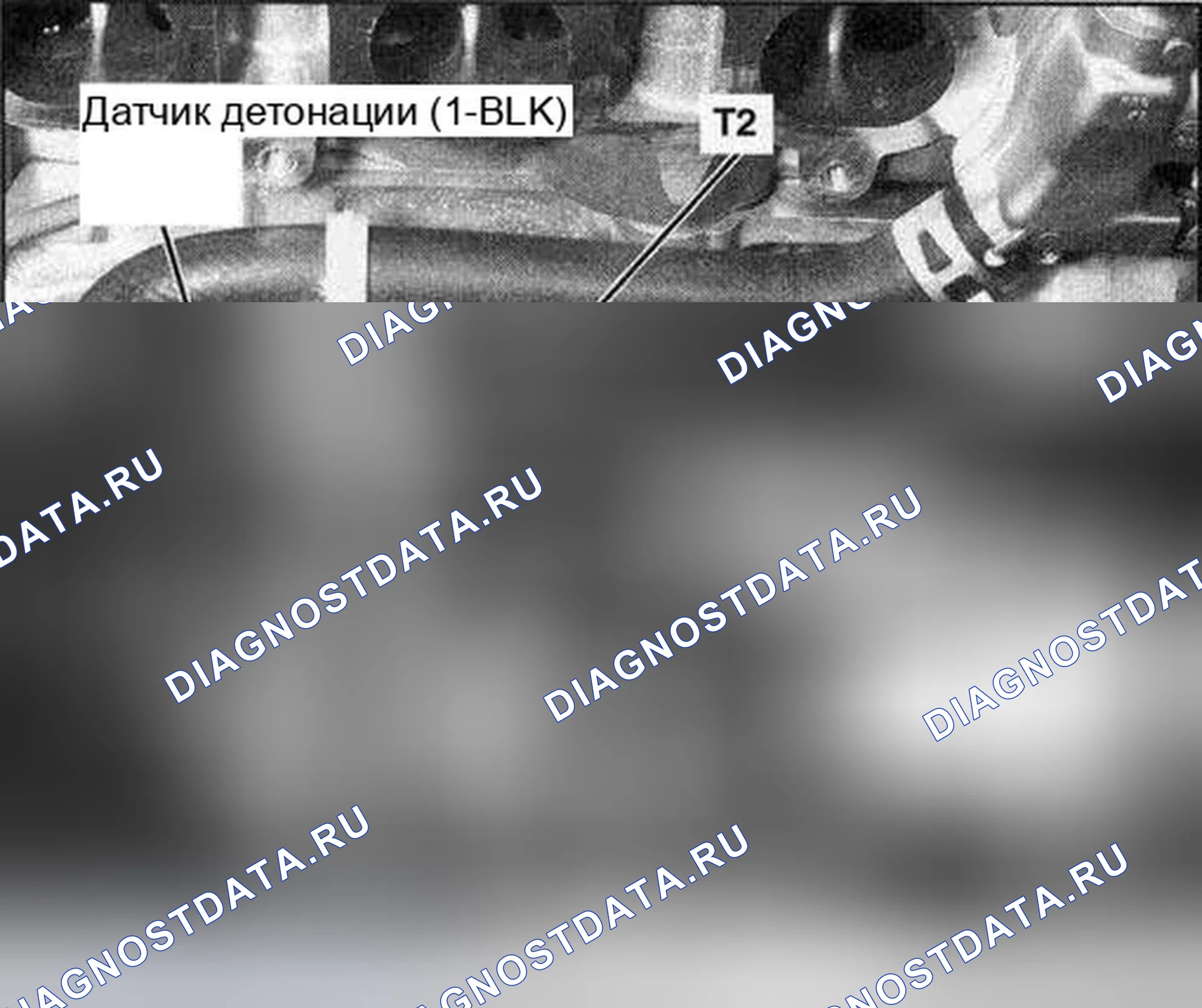 Рис. 1: ГРАФИКИ РАСПОЛОЖЕНИЯ КОМПОНЕНТОВ. Honda Civic VII рестайлинг
