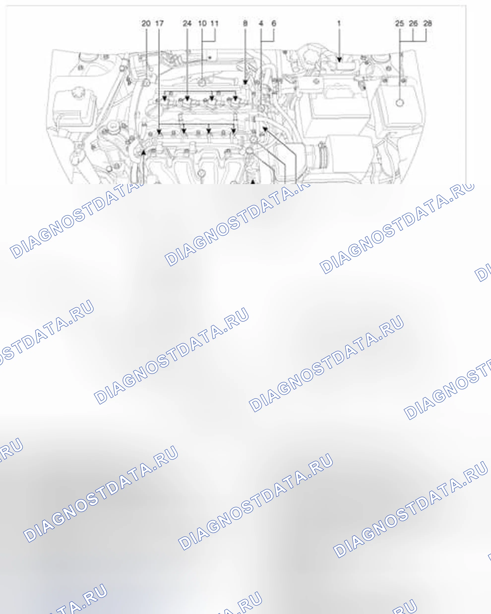 Рис. 46: Расположение компонентов. Hyundai Tucson II