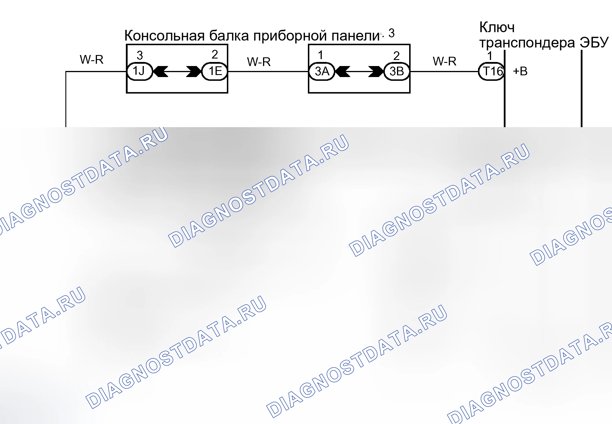 Рис. 25: электросхема. Toyota Sequoia I рестайлинг