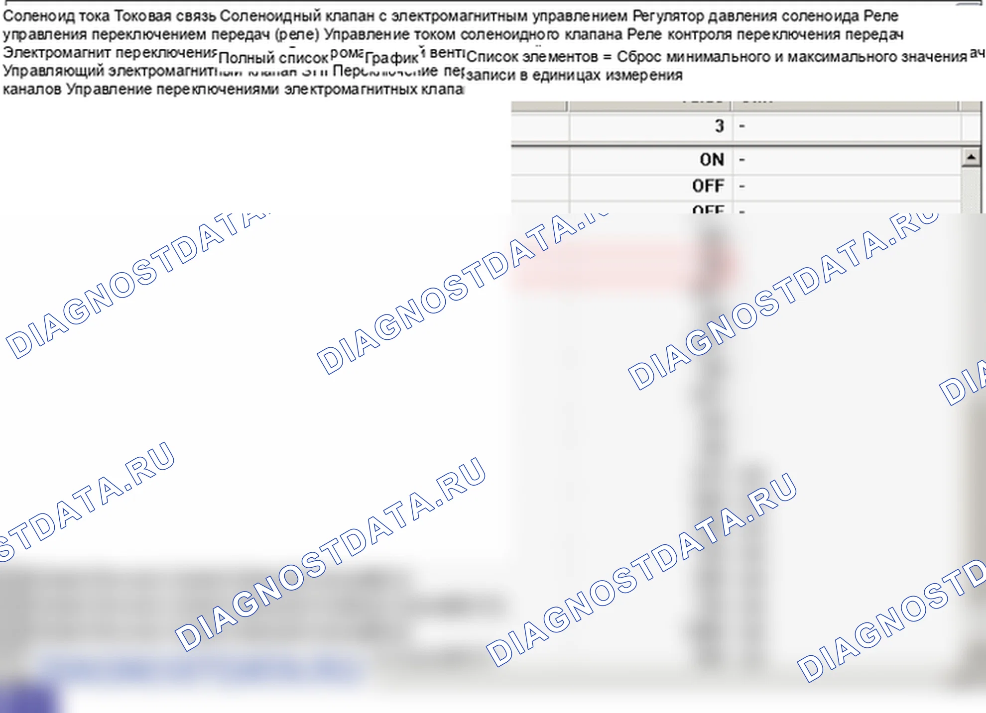 P0985: Низкий уровень в цепи электромагнитного клапана управления переключением передач (SR). Hyundai Genesis BH