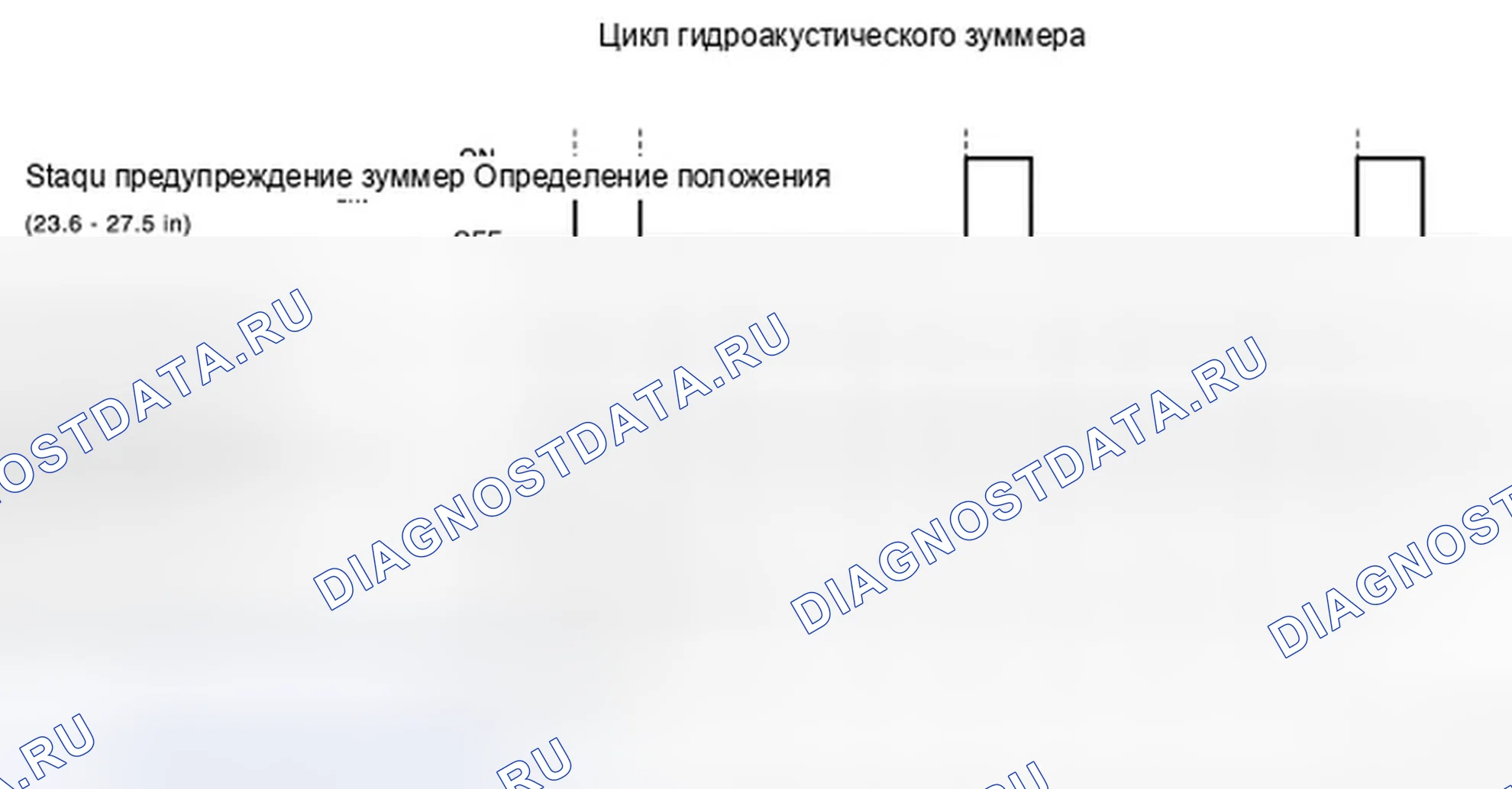 Рис. 208: РАБОТА ГИДРОАКУСТИЧЕСКОГО ЗУММЕРА. Infiniti FX50 II