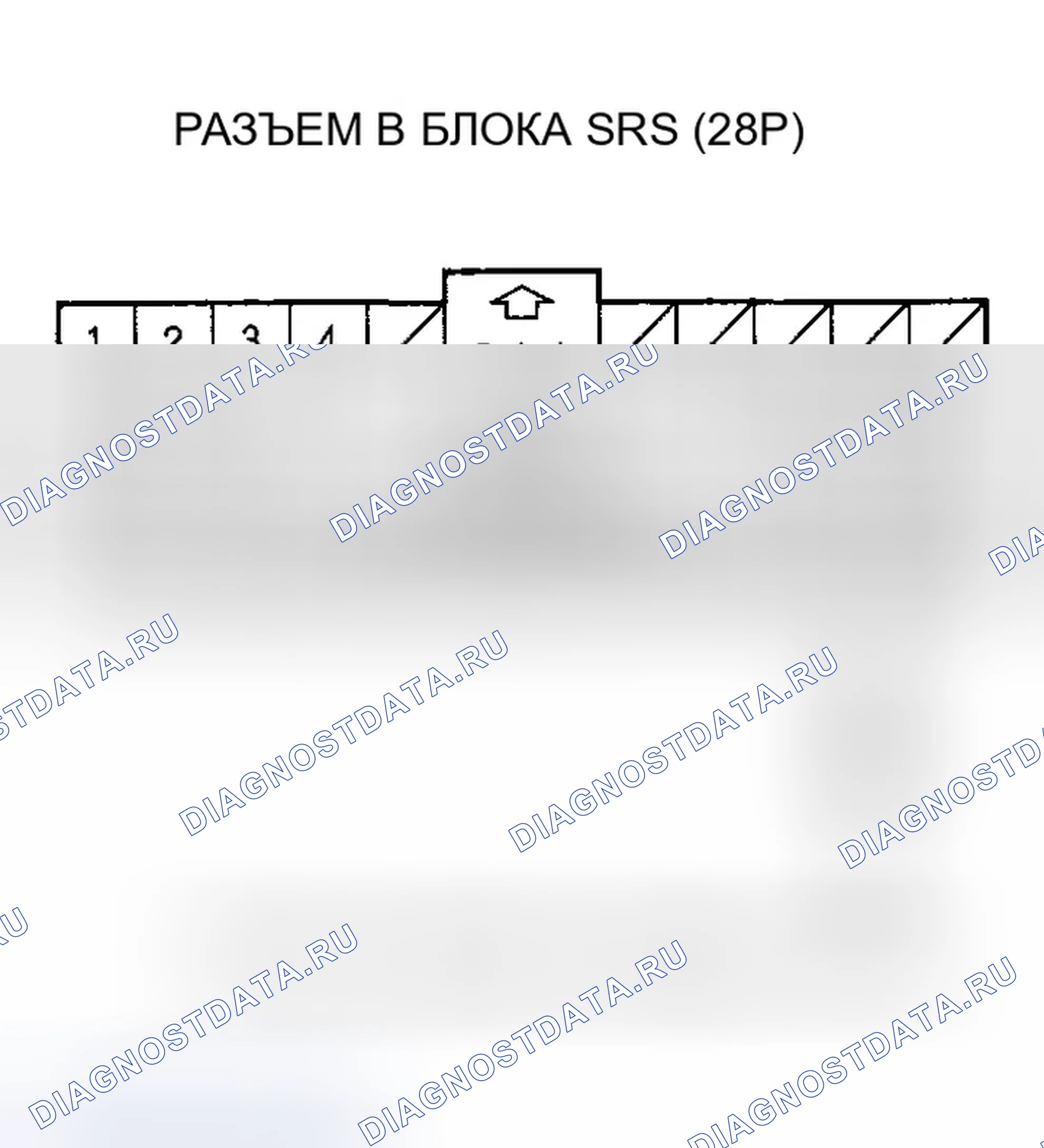 Рис. 197. Honda Accord VII