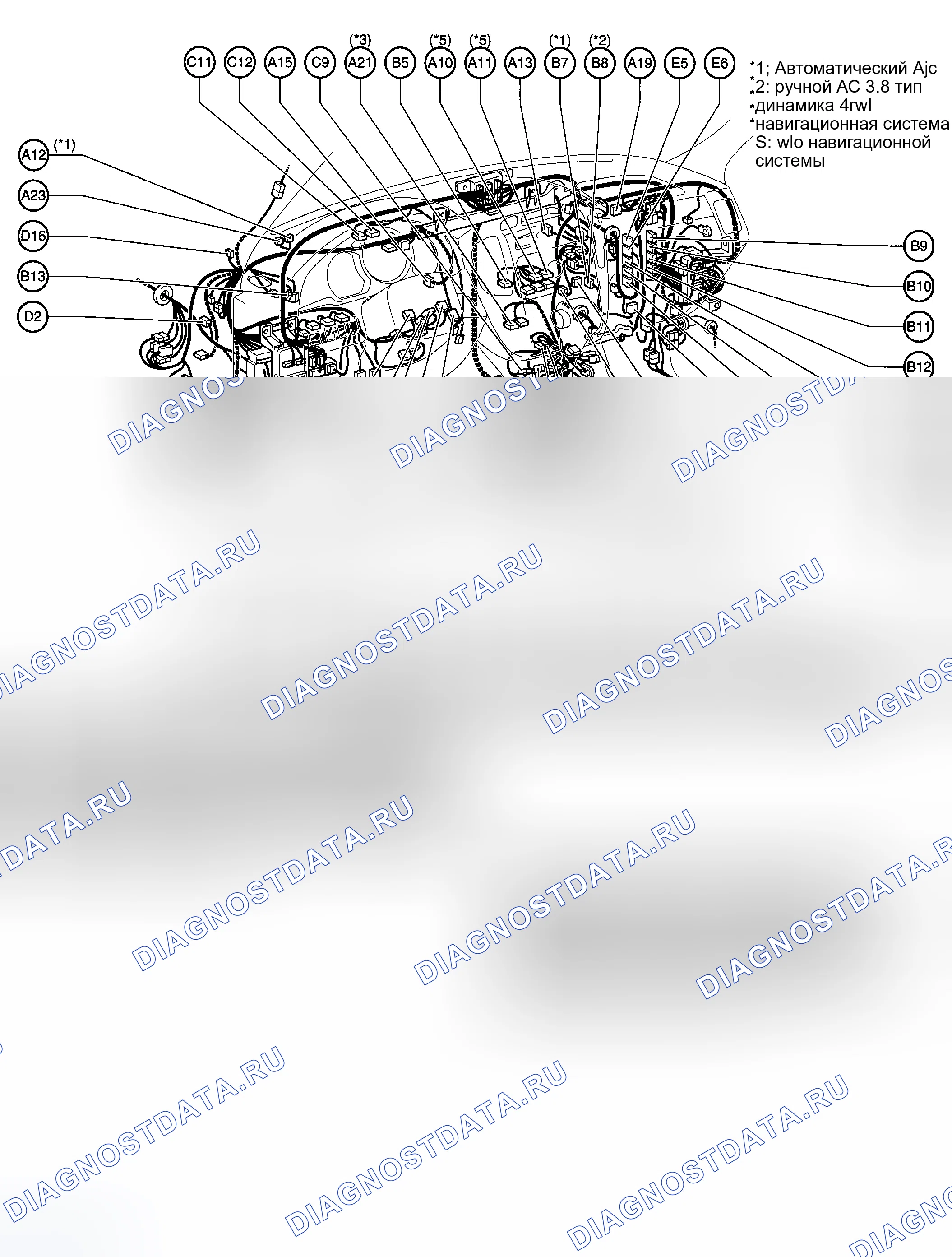 Рис. 29. Toyota Highlander I рестайлинг