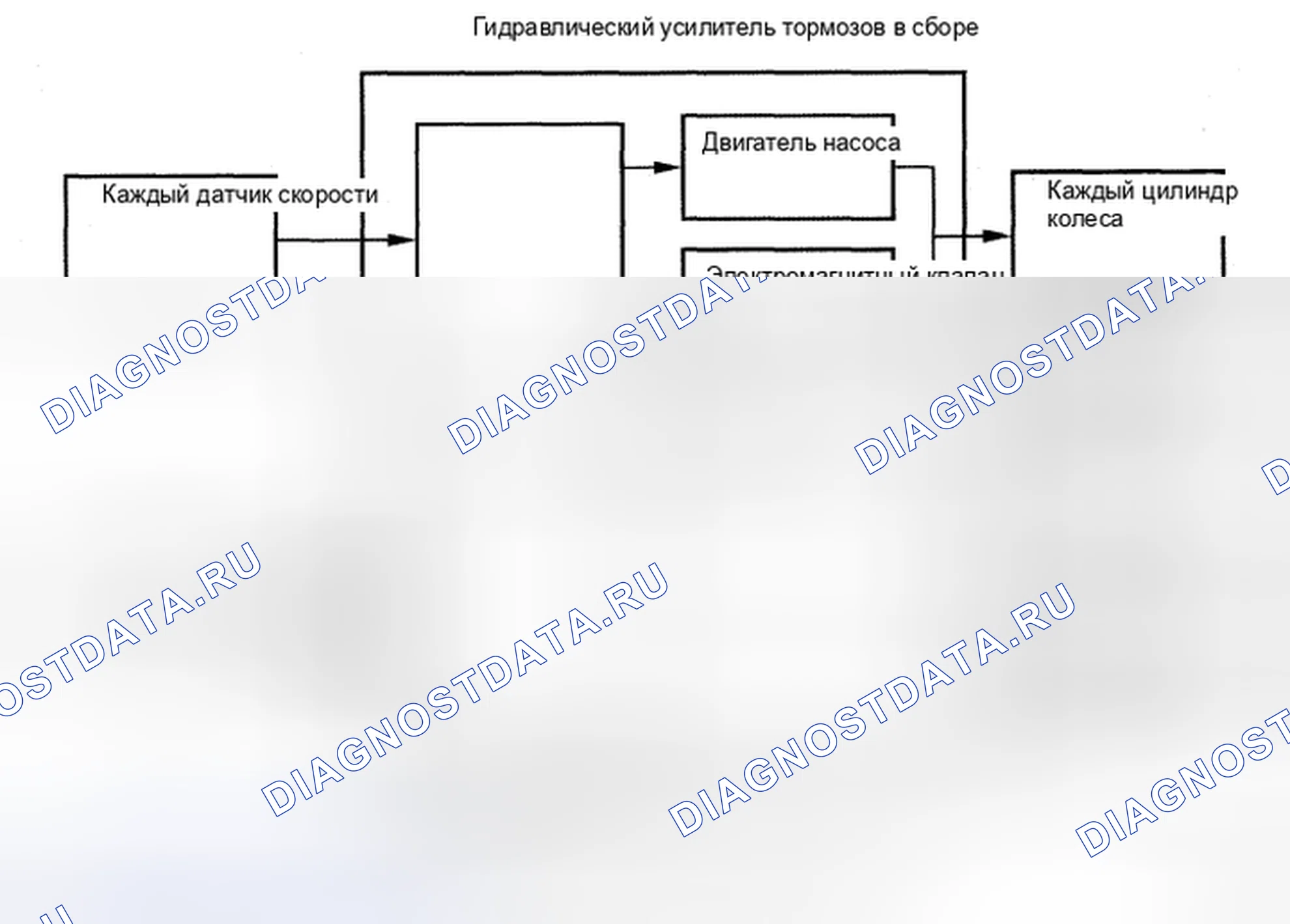 Рис. 189. Toyota 4Runner IV рестайлинг