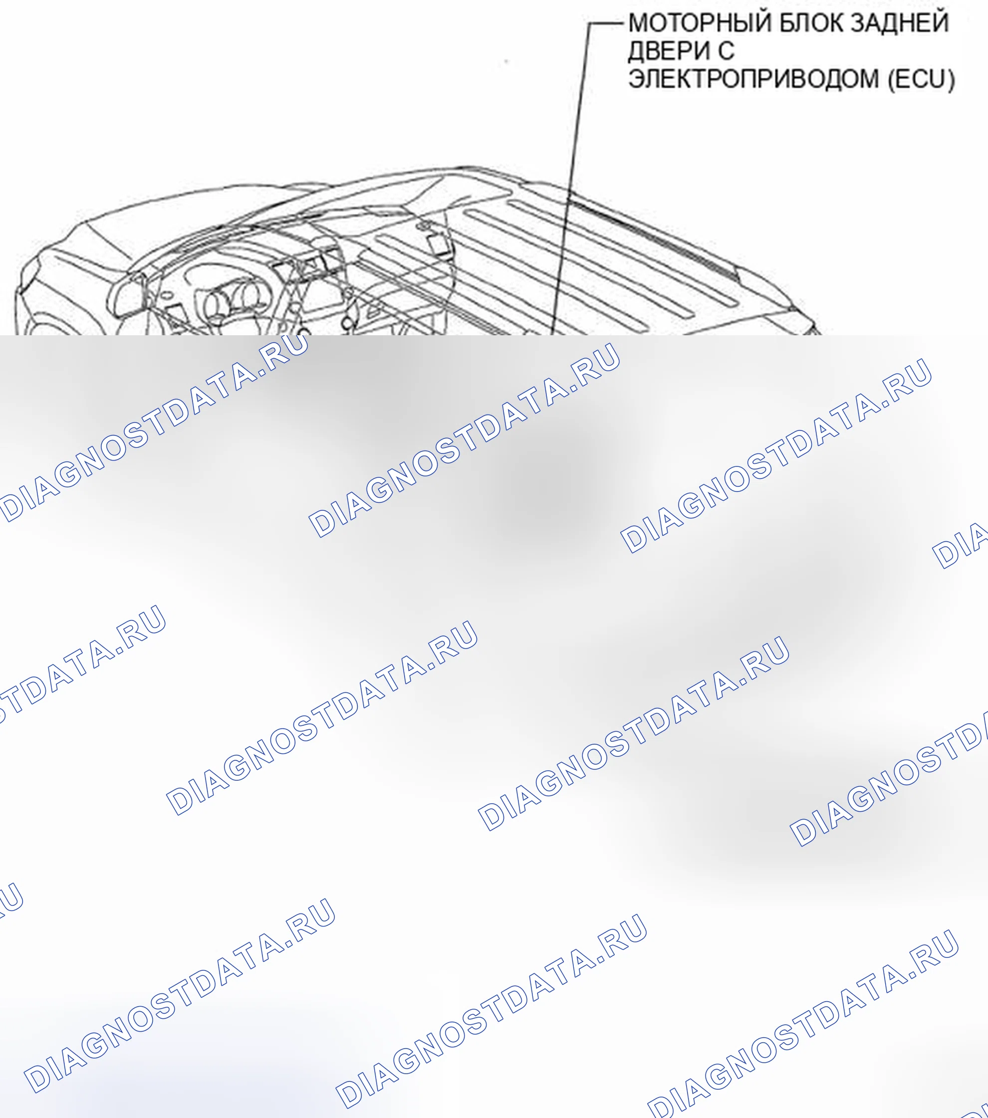 Рис. 289. Toyota Highlander II