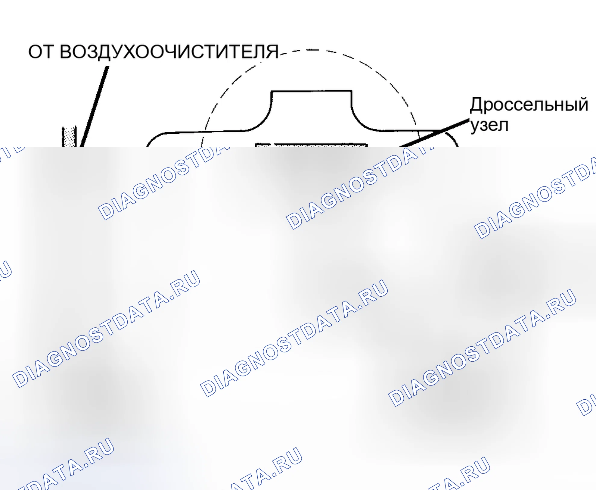 Рис. 79: Система CCV (2,5 л). Jeep Wagoneer XJ