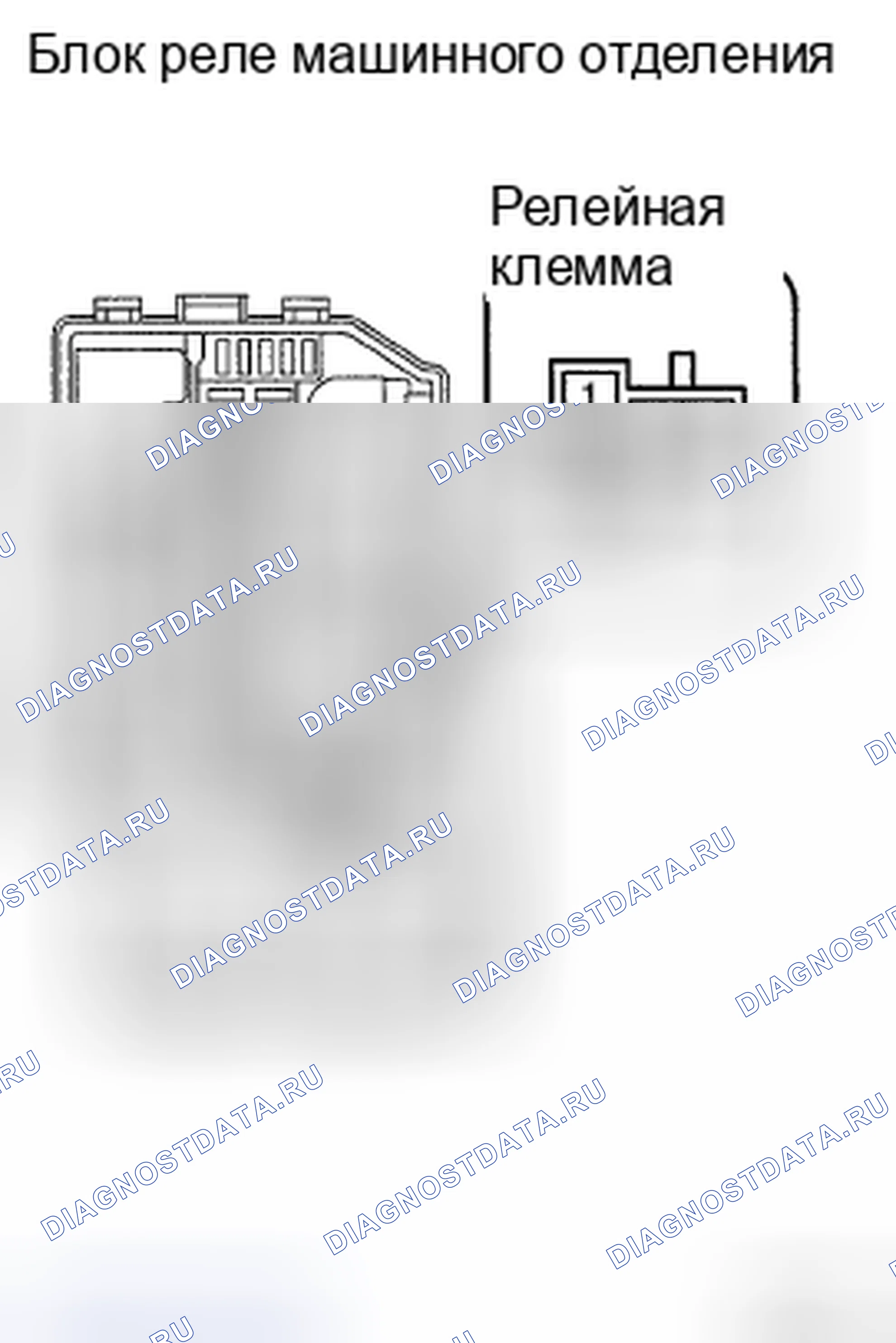 Рис. 241. Toyota Highlander II