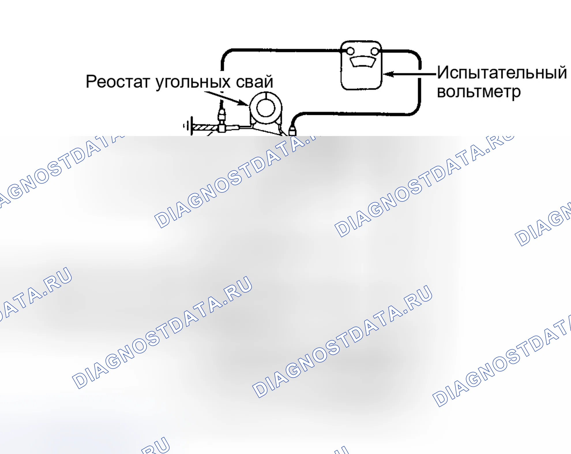 Рис. 5. Honda Passport II