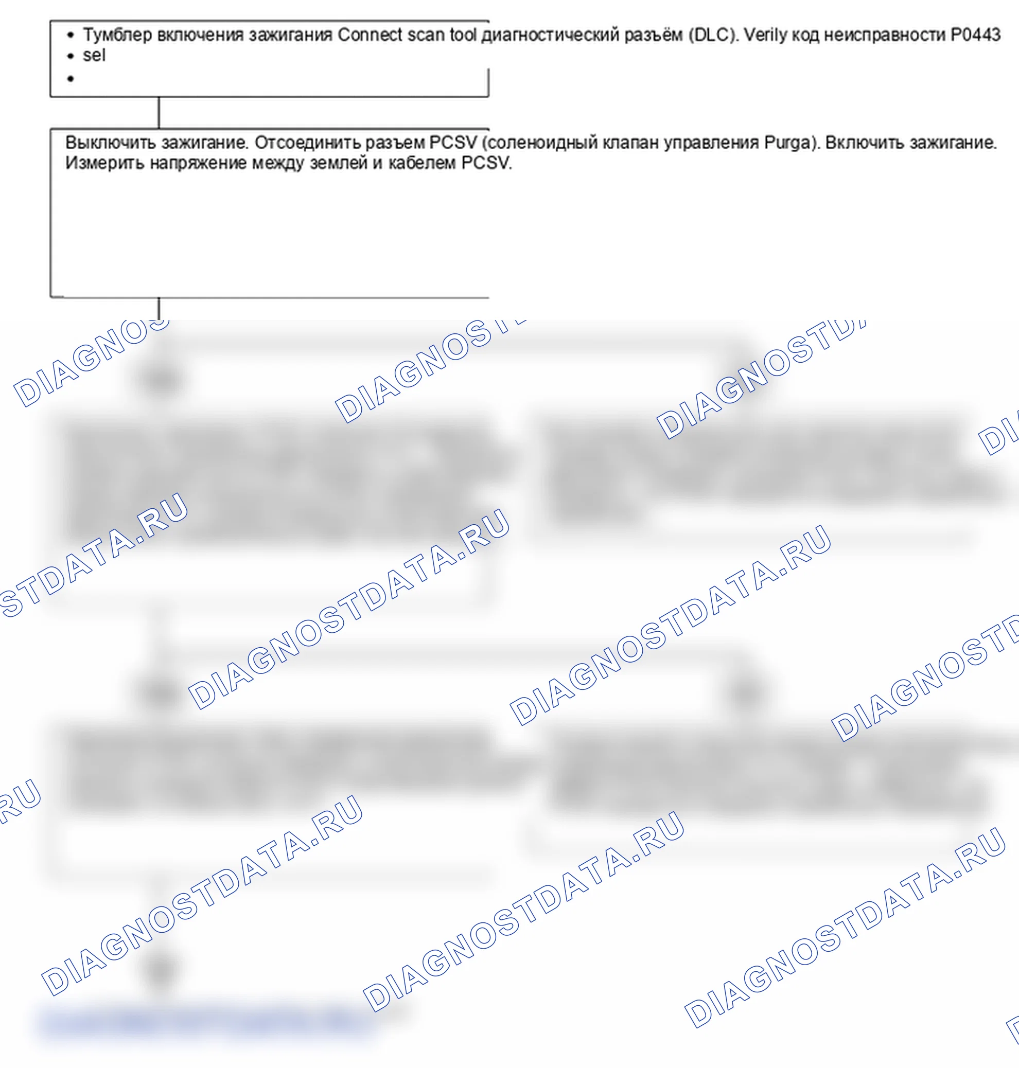 P0443. Hyundai H-1 A1