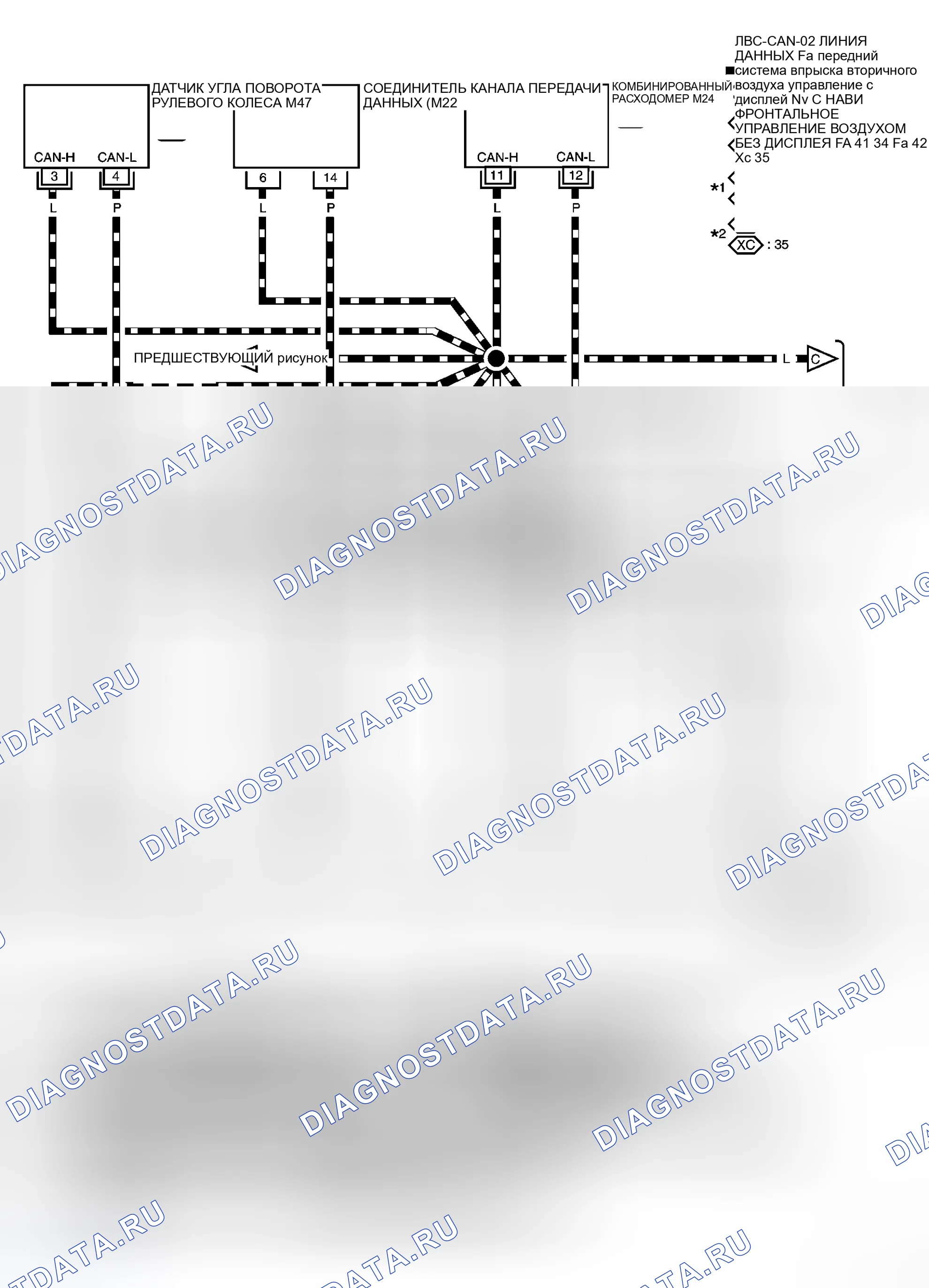 Рис. 5. Honda N-WGN I