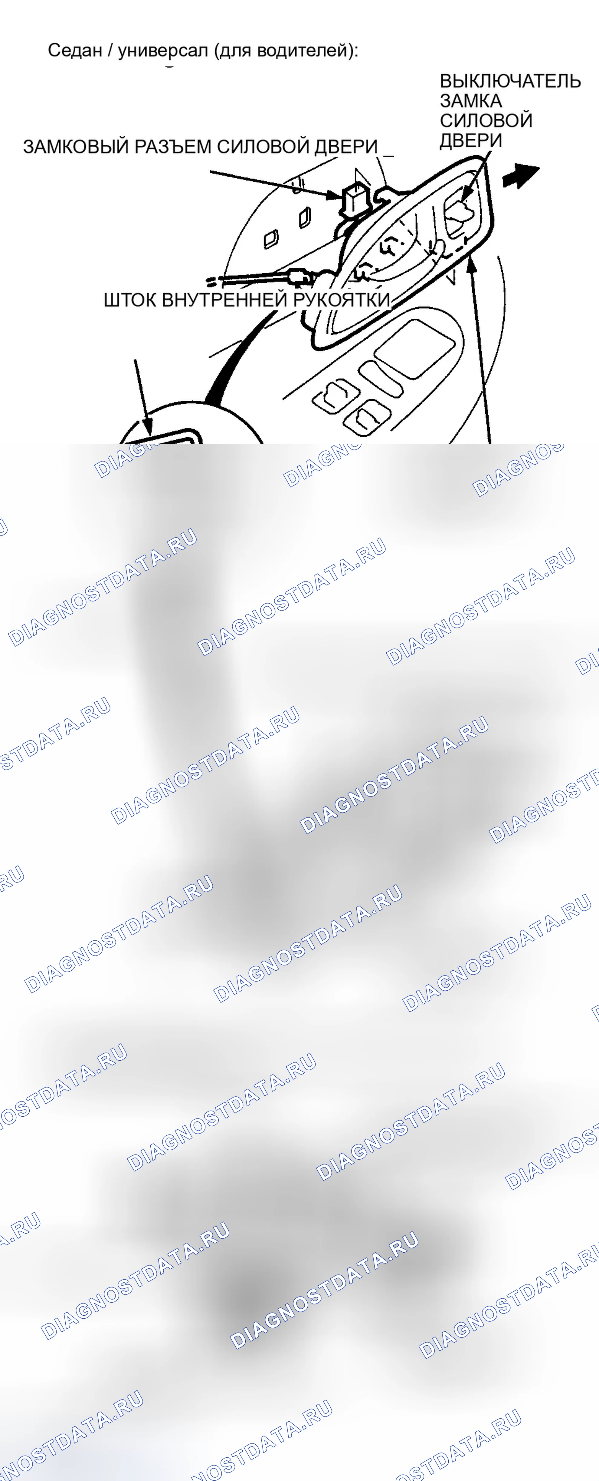 Рис. 8. Honda Accord V