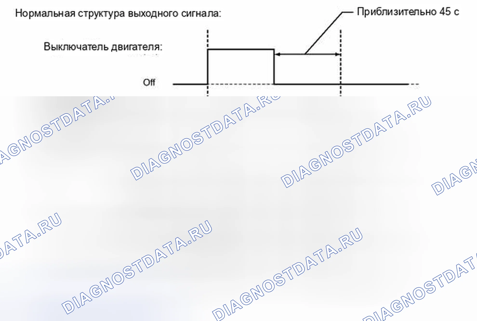 Рис. 114. Haval Xiaolong I