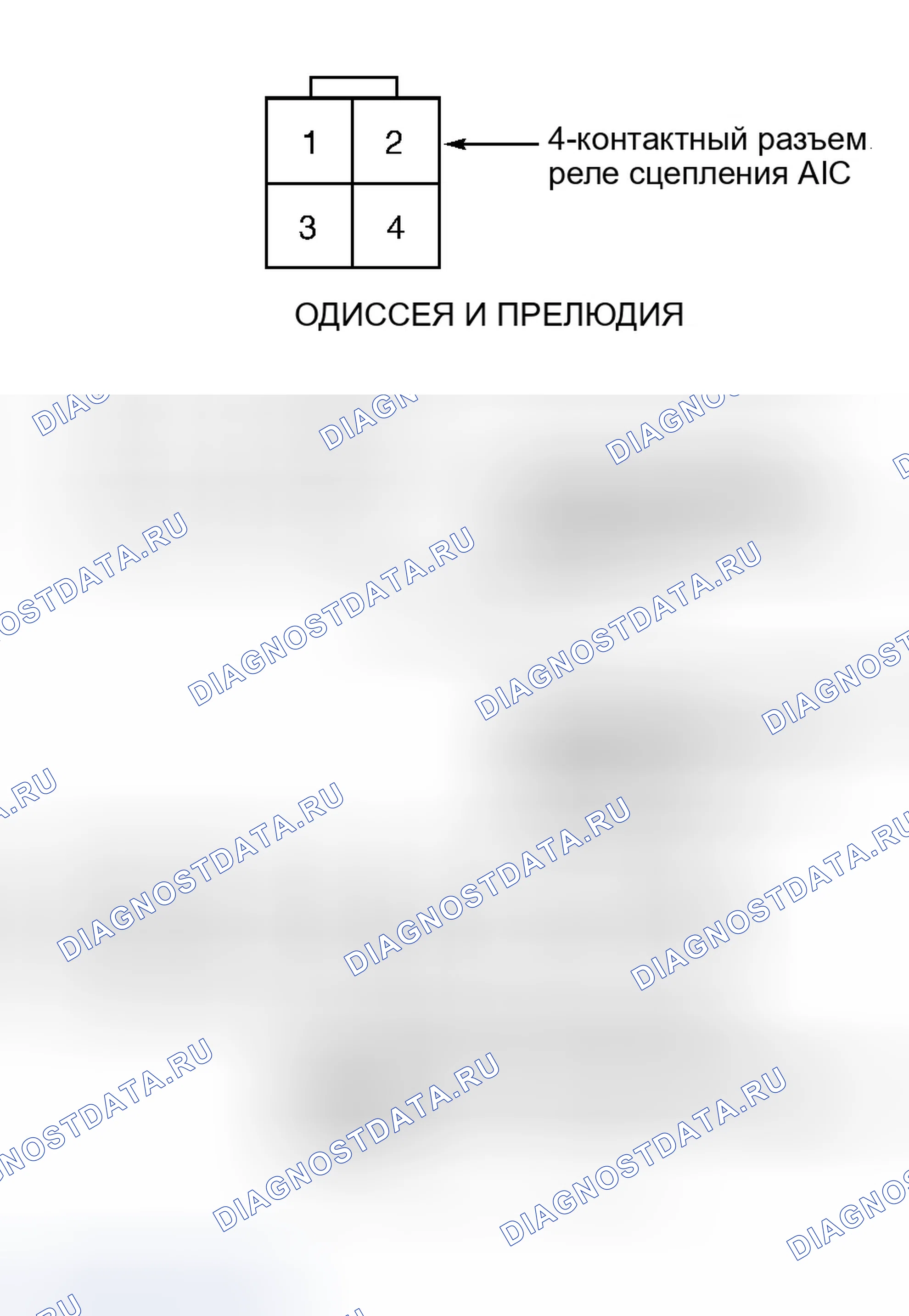 Рис. 43. Honda Civic VI