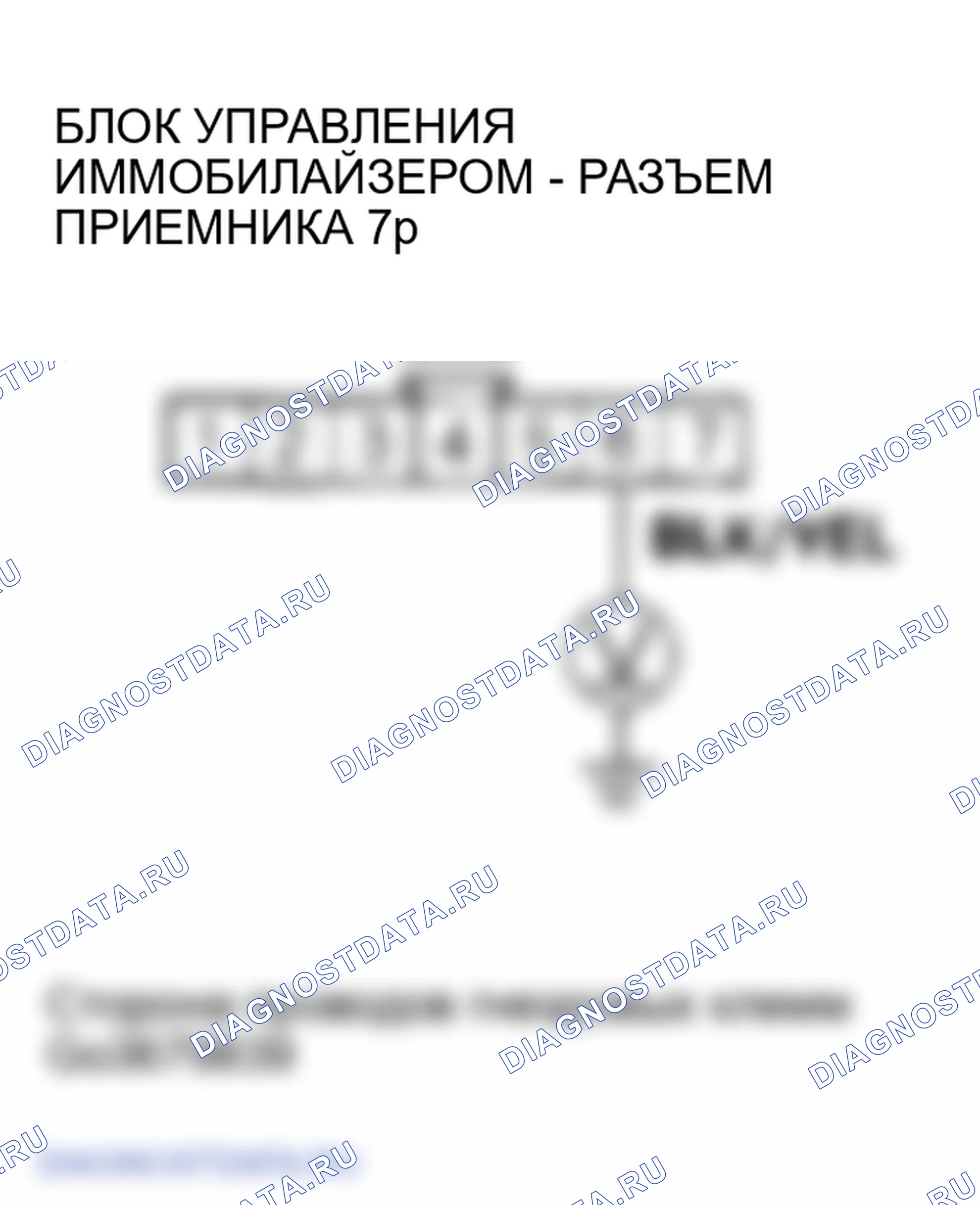 Рис. 8. Honda Element YH2